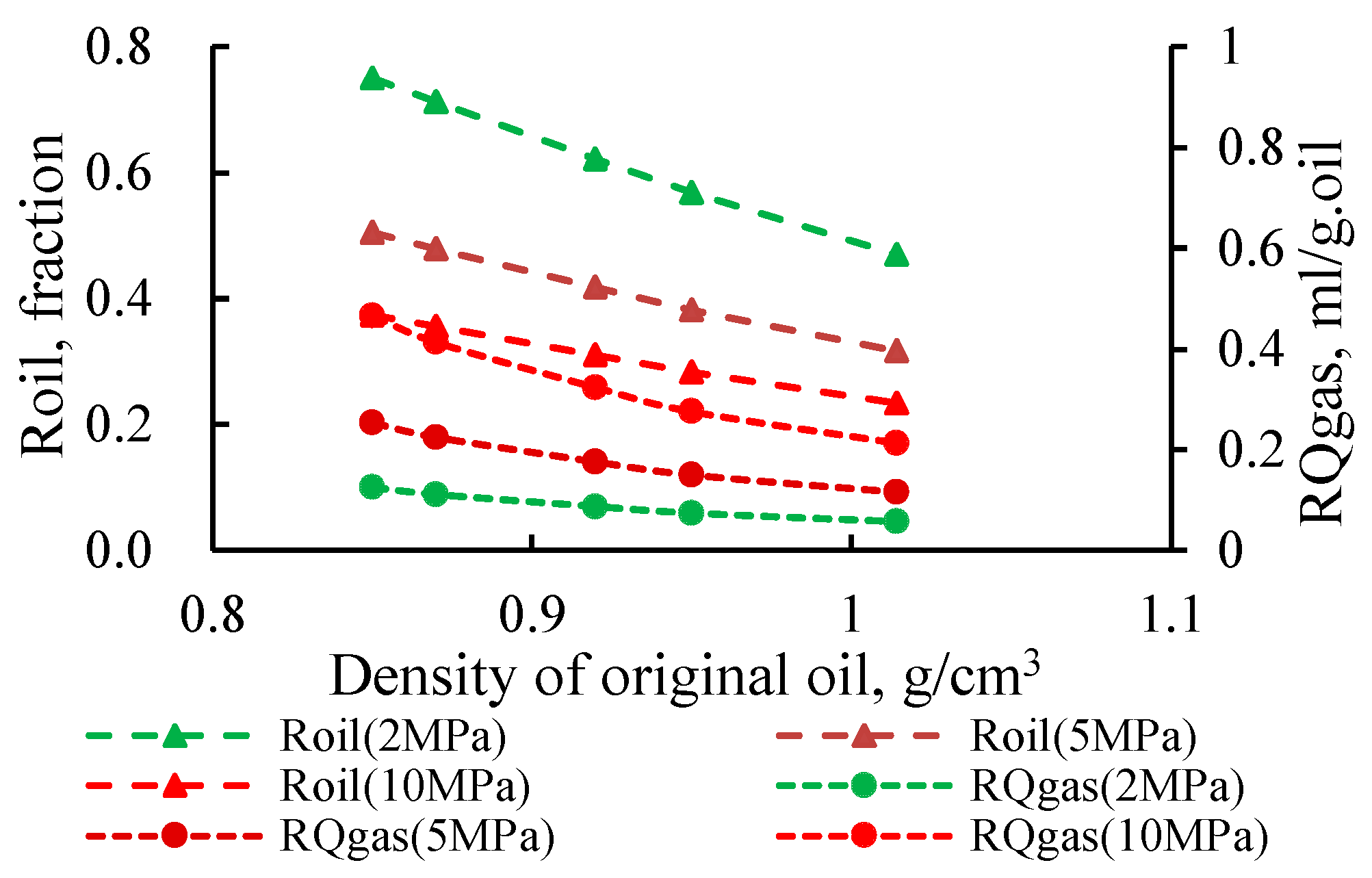 Preprints 105686 g006