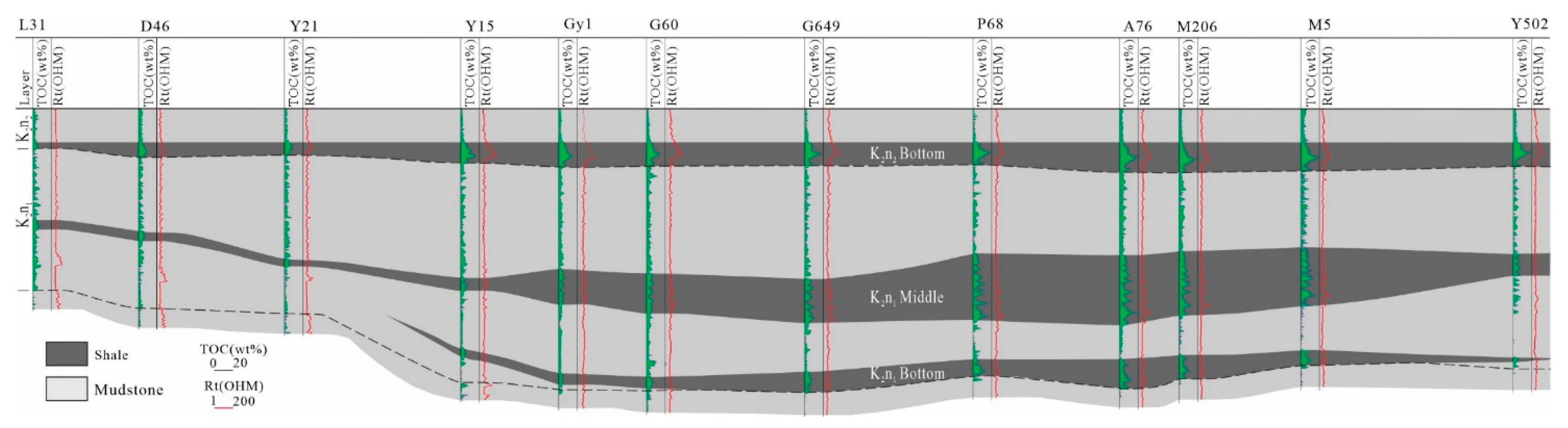 Preprints 105686 g012