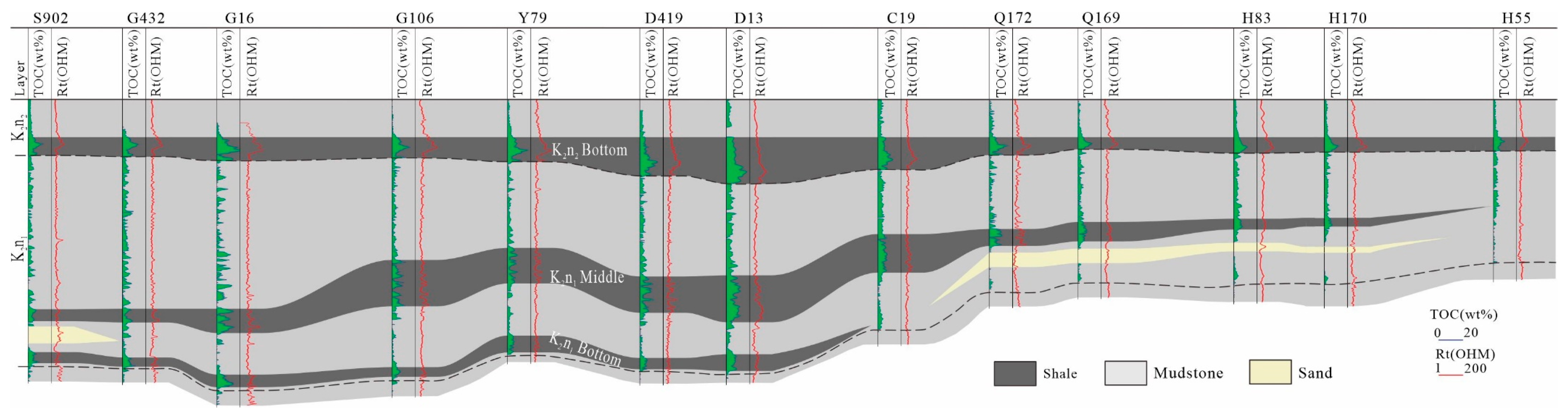 Preprints 105686 g013