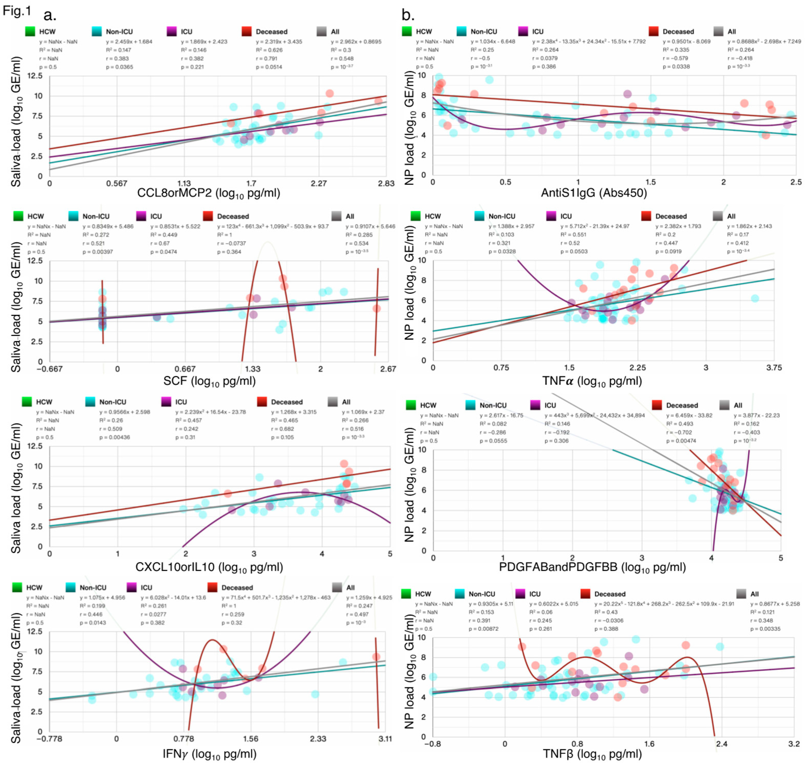 Preprints 82431 g001