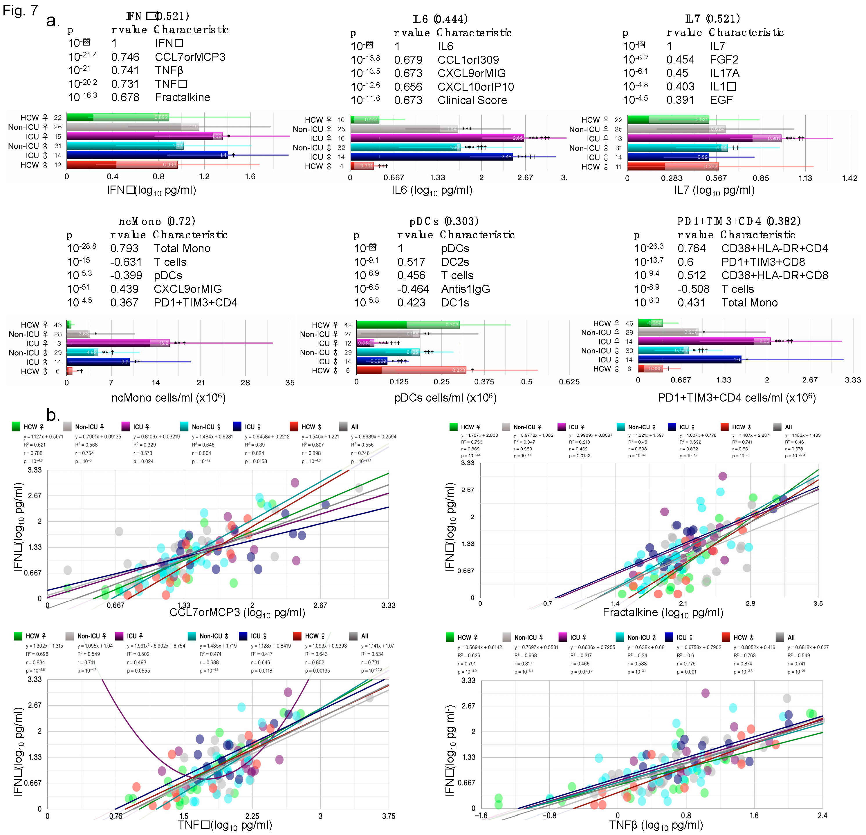 Preprints 82431 g007a