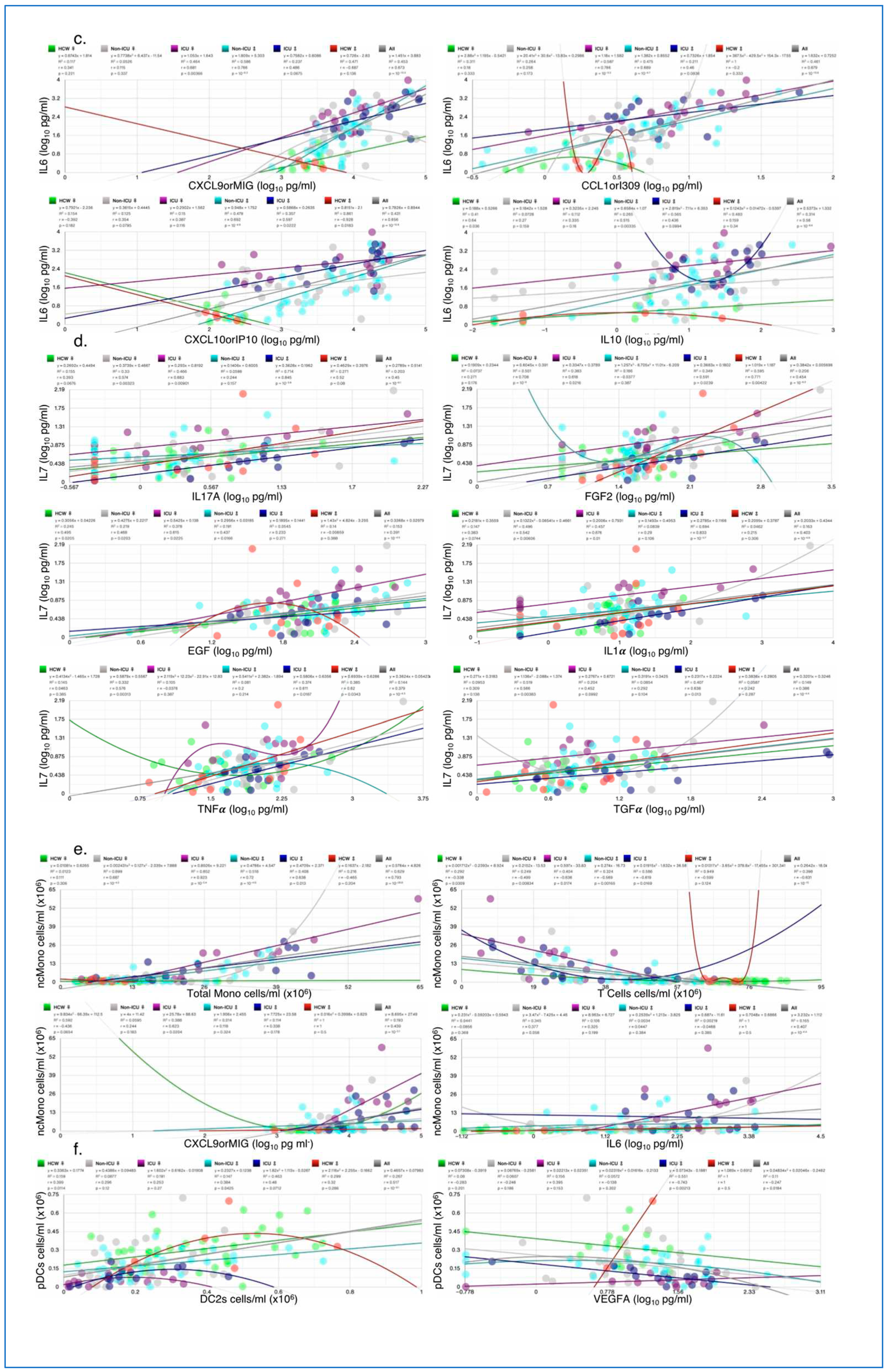 Preprints 82431 g007b