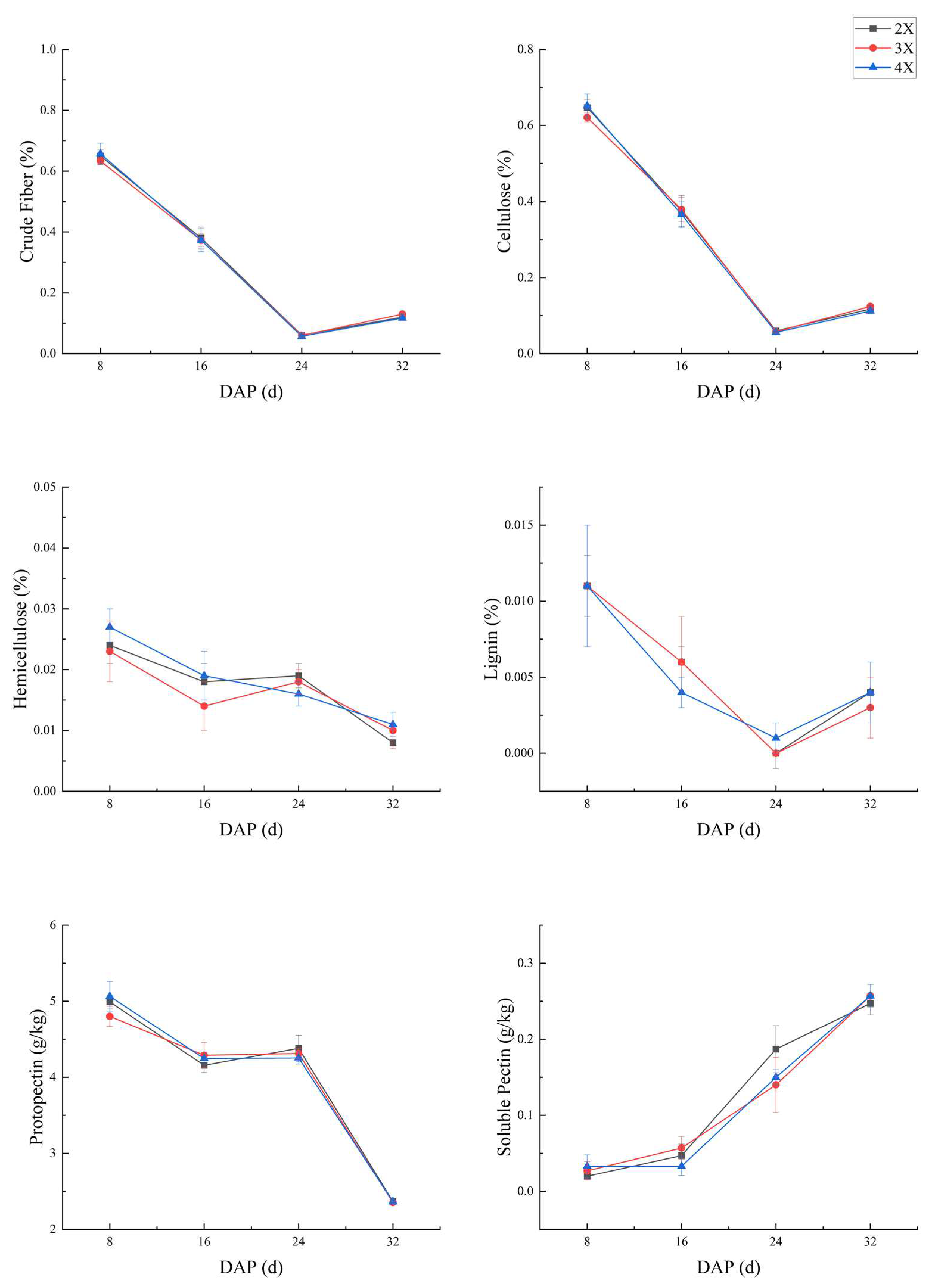 Preprints 93776 g005