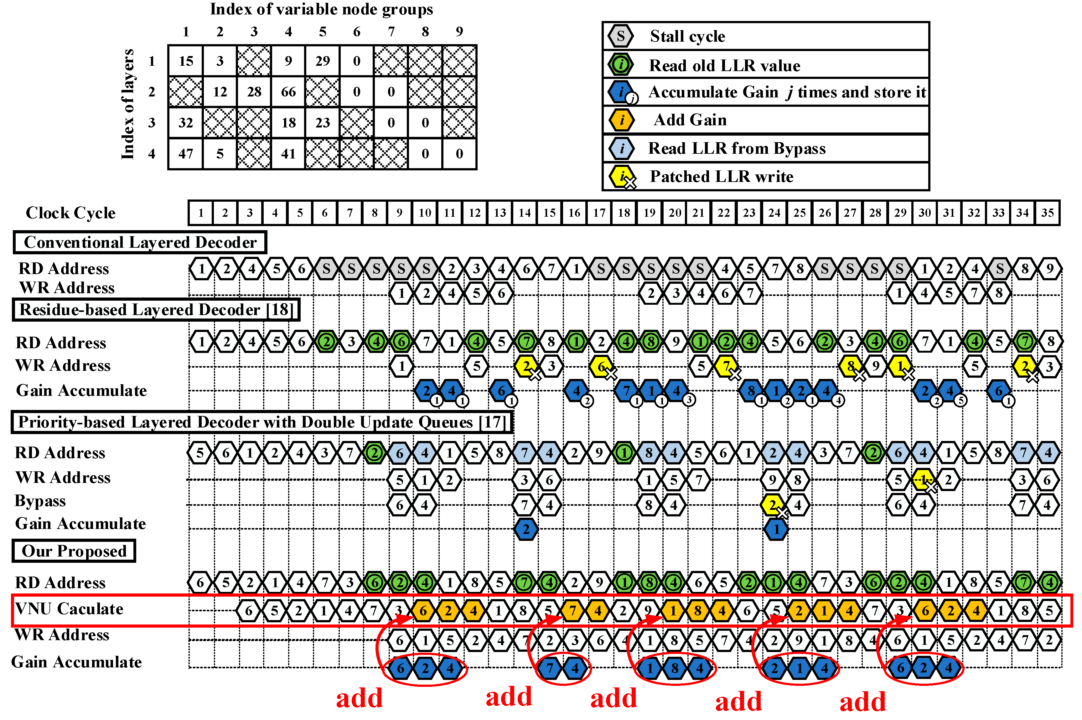 Preprints 101935 g004