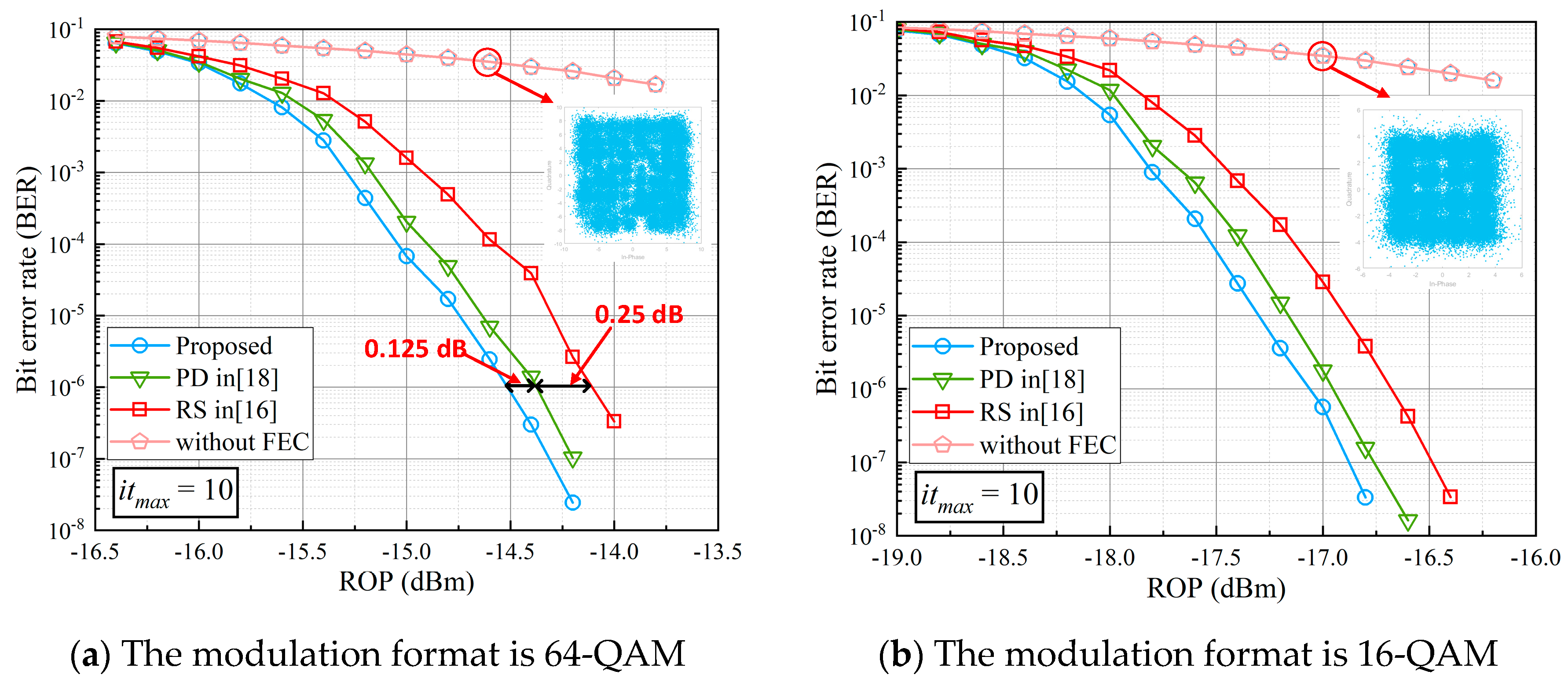 Preprints 101935 g010