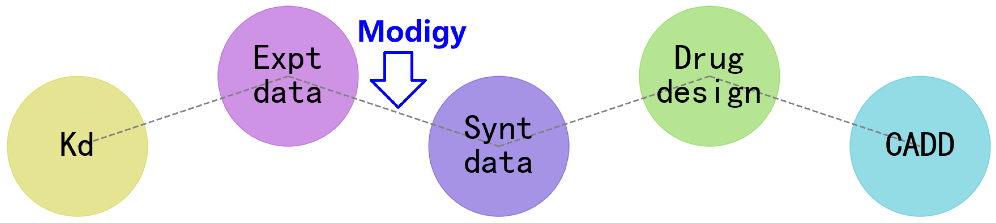 Preprints 116059 g002