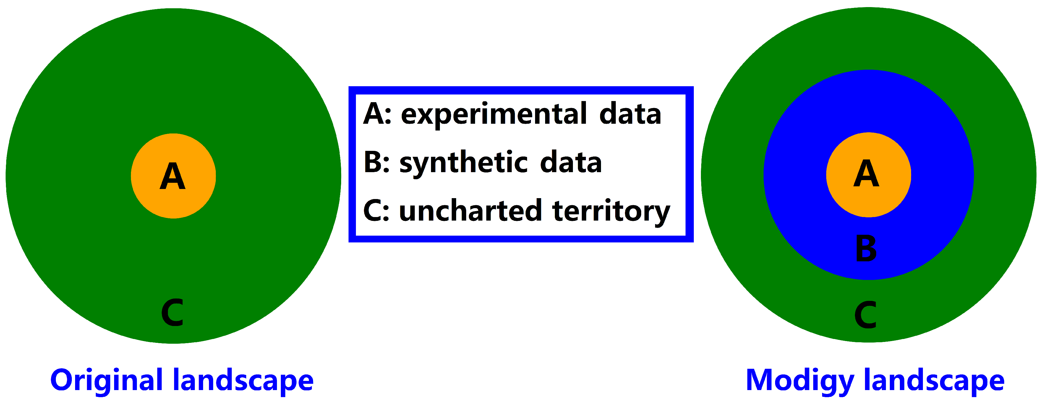 Preprints 116059 g004