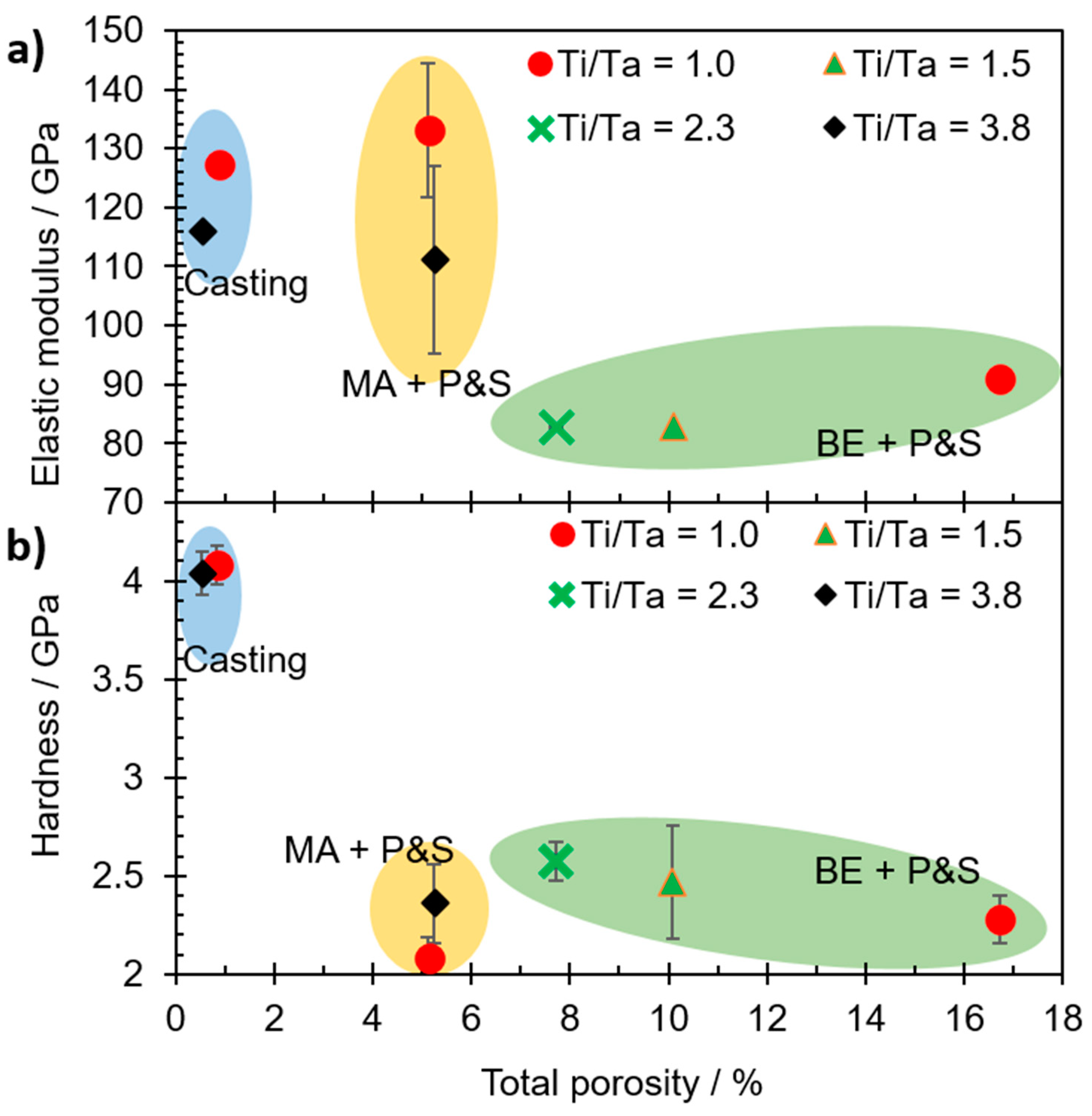 Preprints 88697 g003