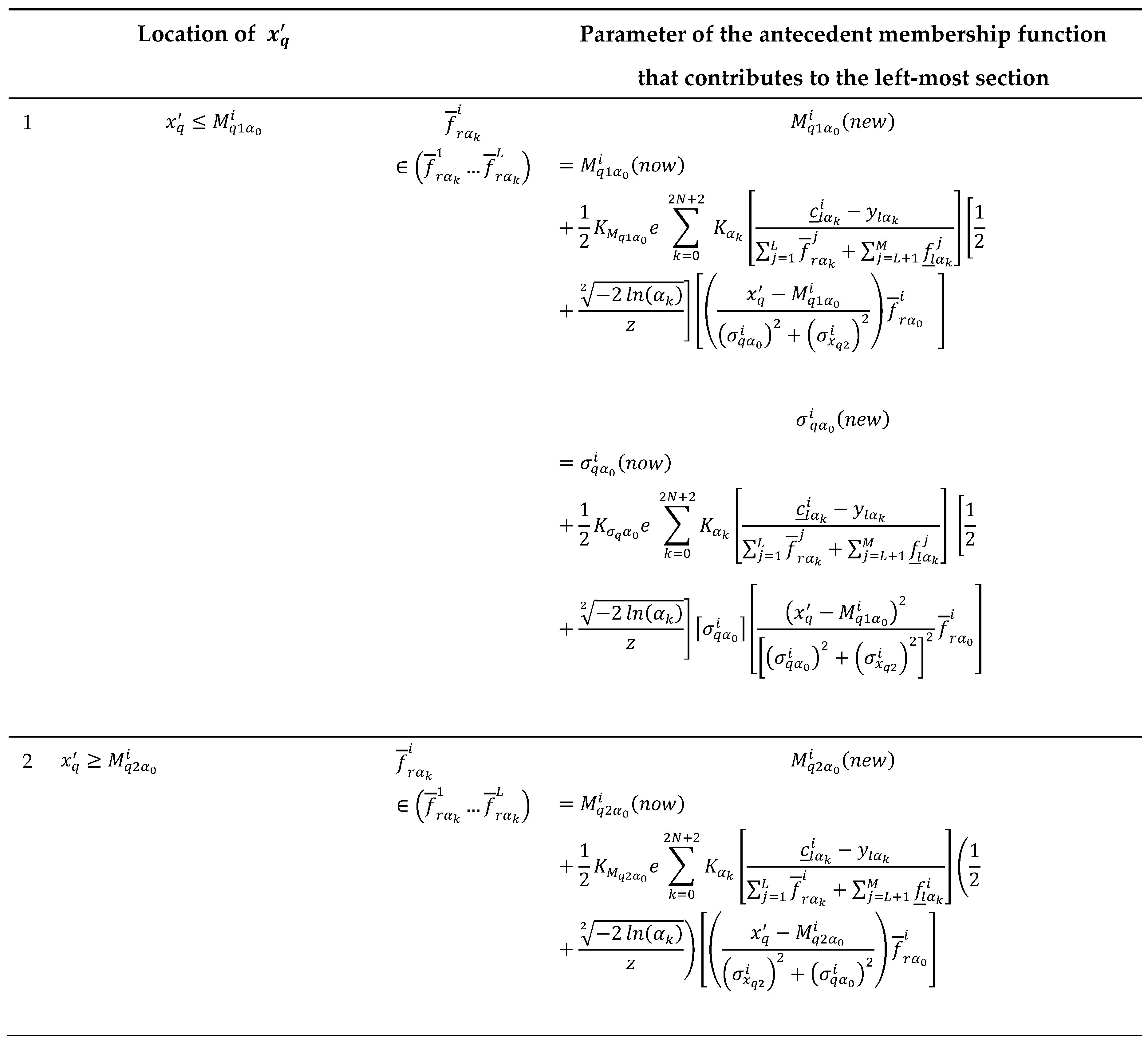 Preprints 89170 i002a