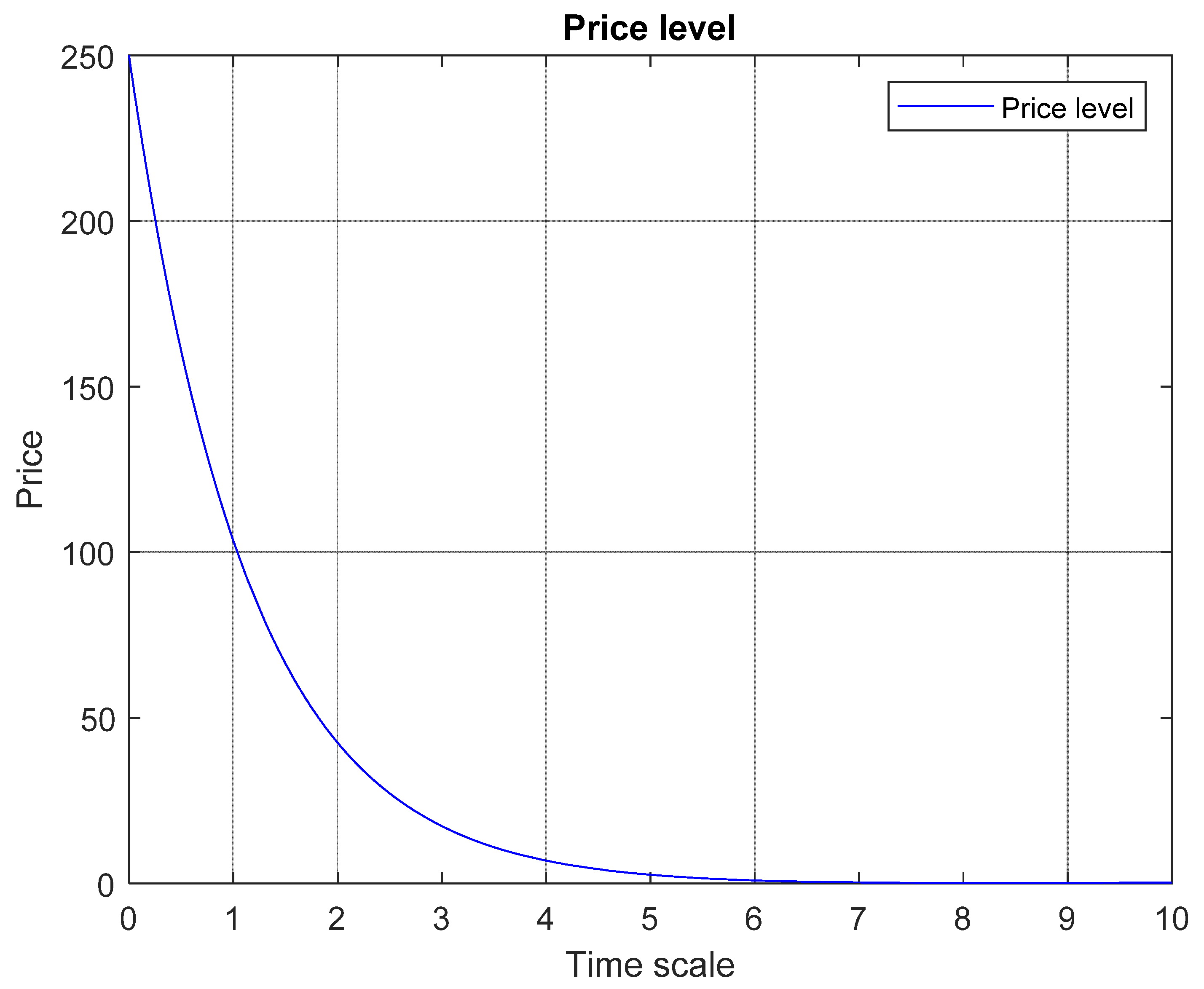 Preprints 80964 g003