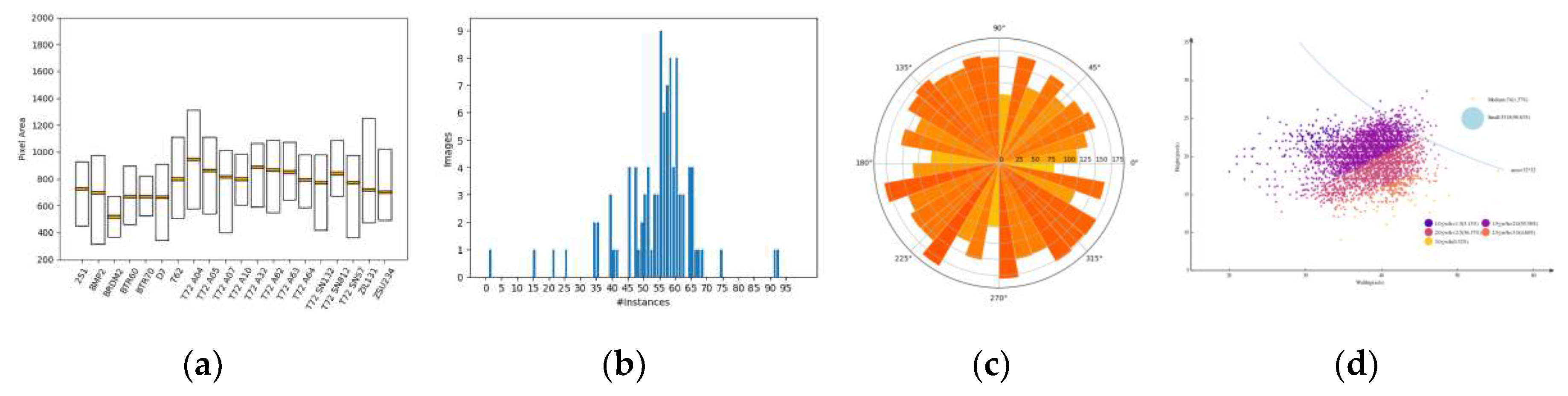 Preprints 81929 g006