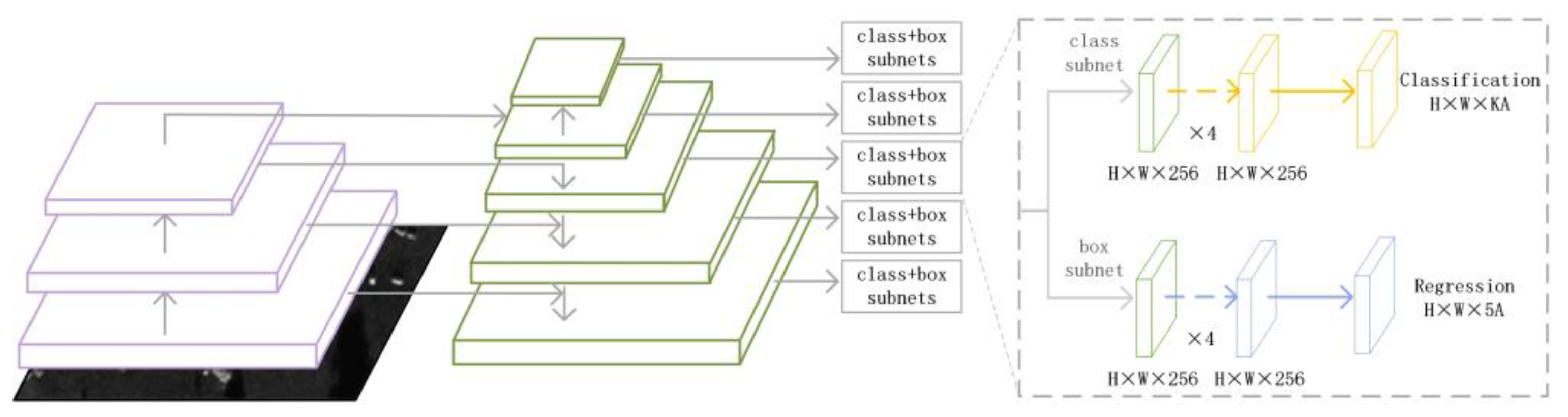 Preprints 81929 g007