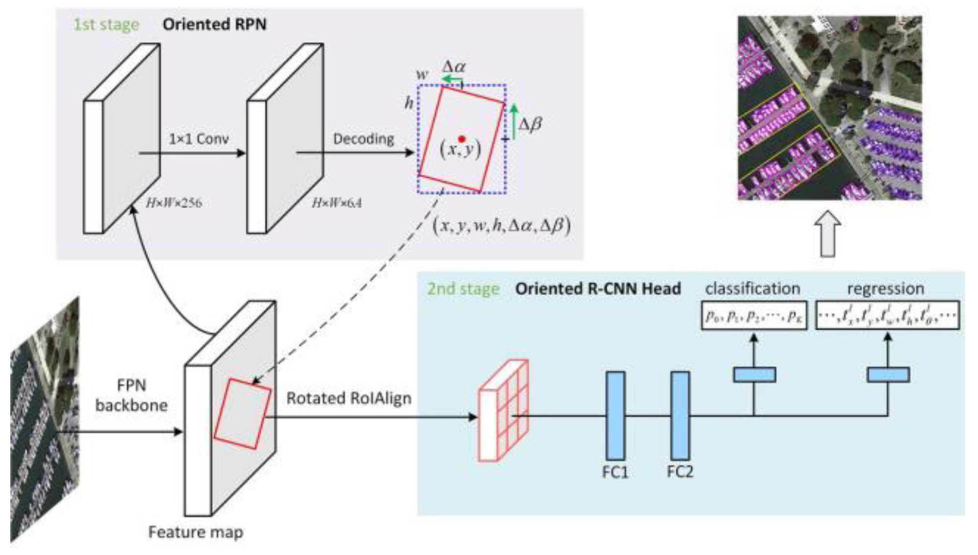 Preprints 81929 g011