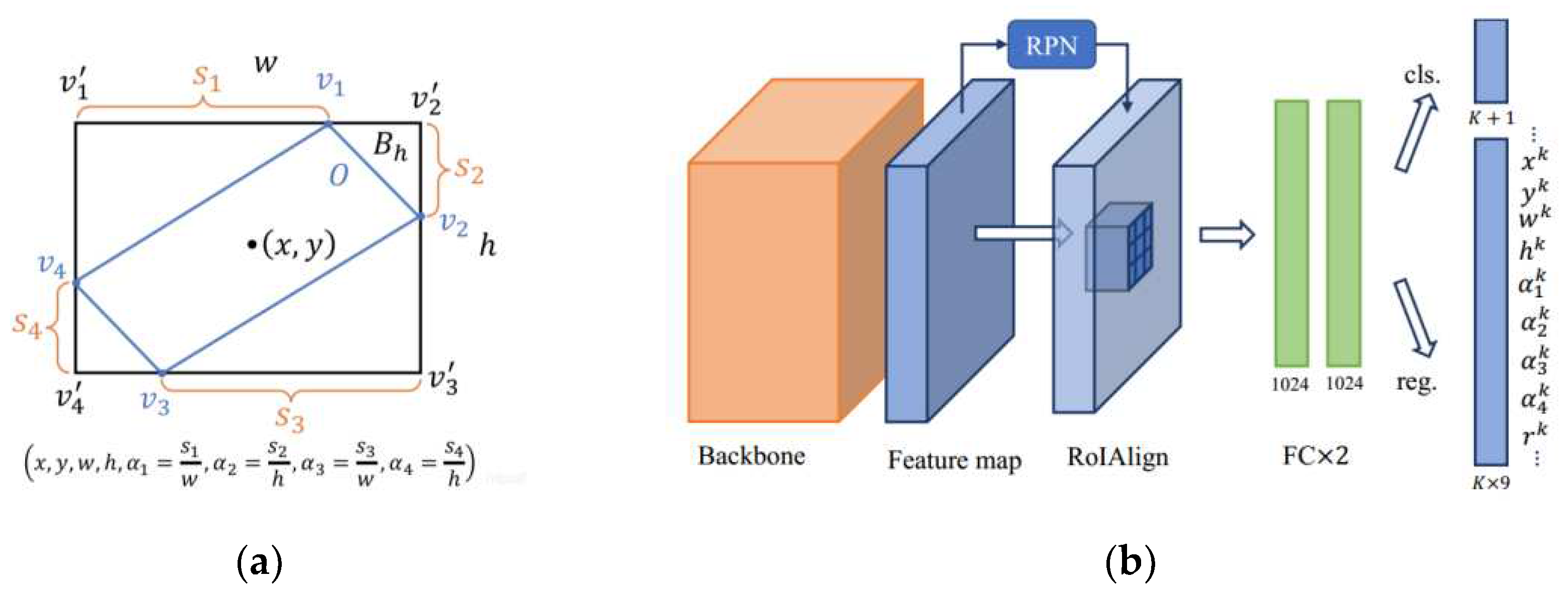 Preprints 81929 g012