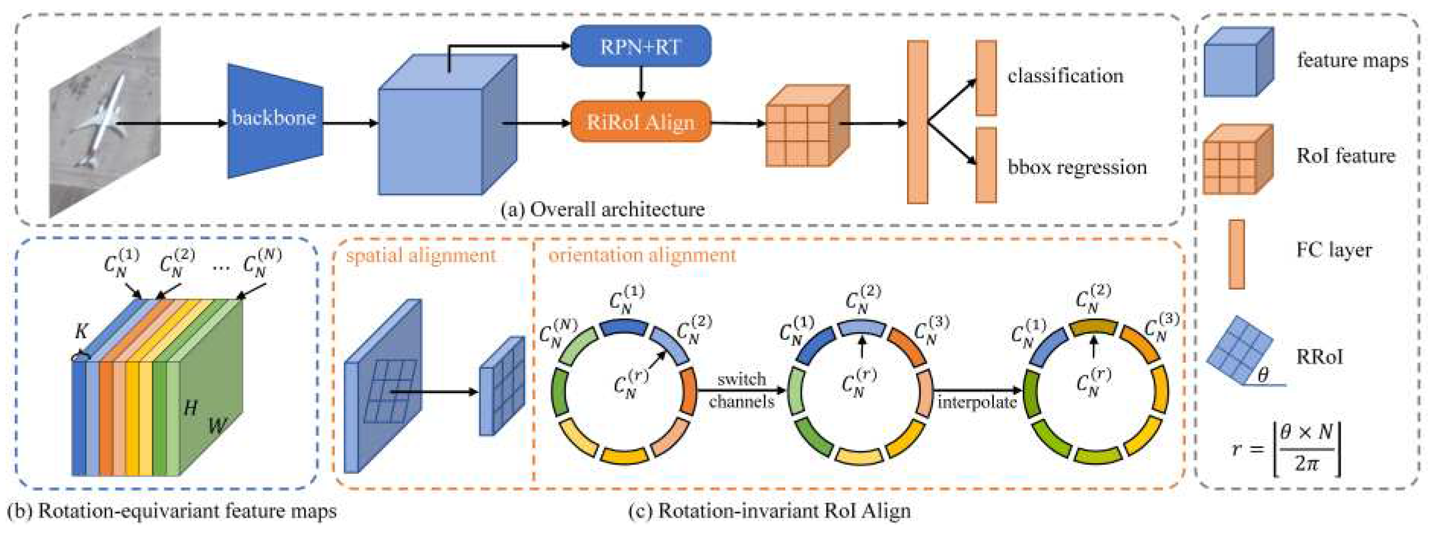 Preprints 81929 g013