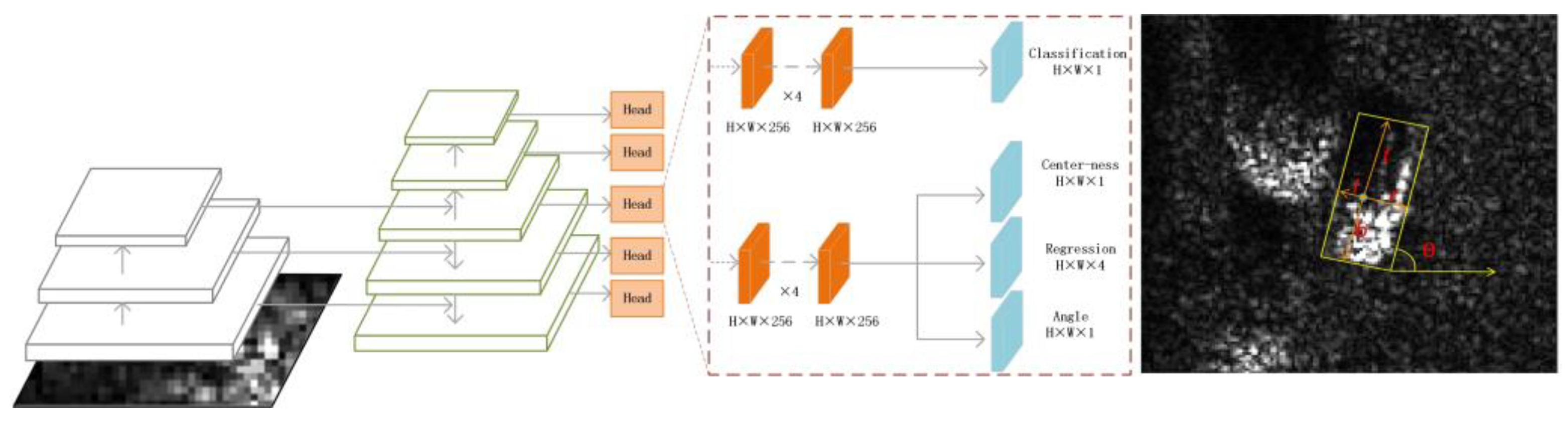 Preprints 81929 g014