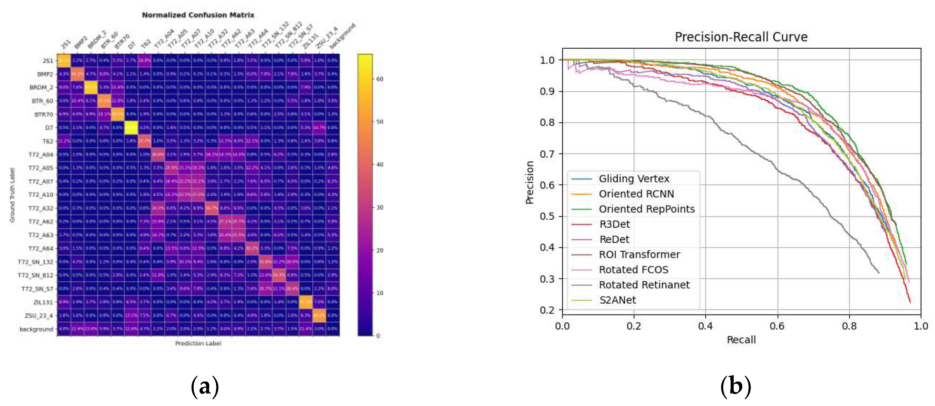 Preprints 81929 g016