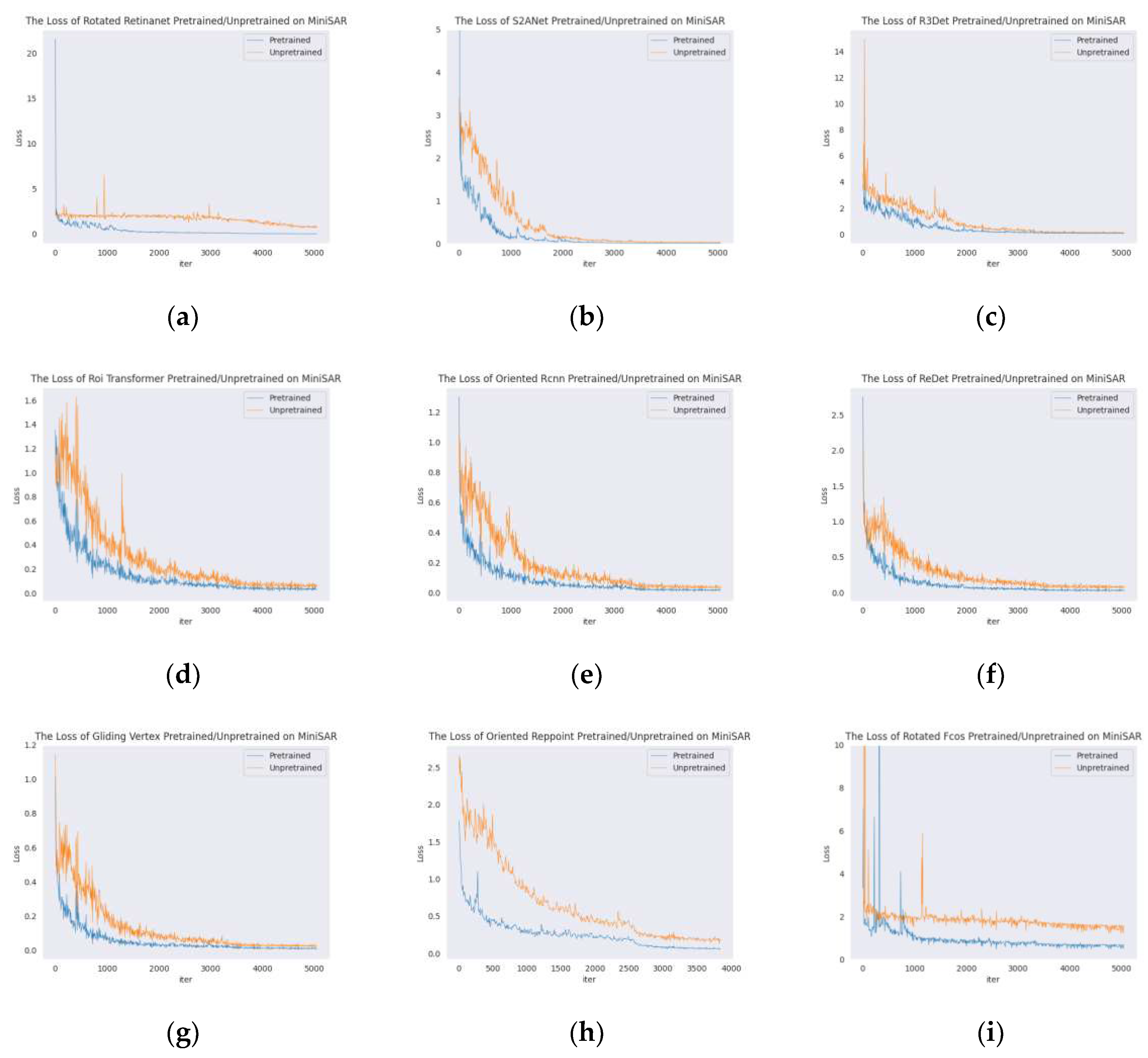 Preprints 81929 g020