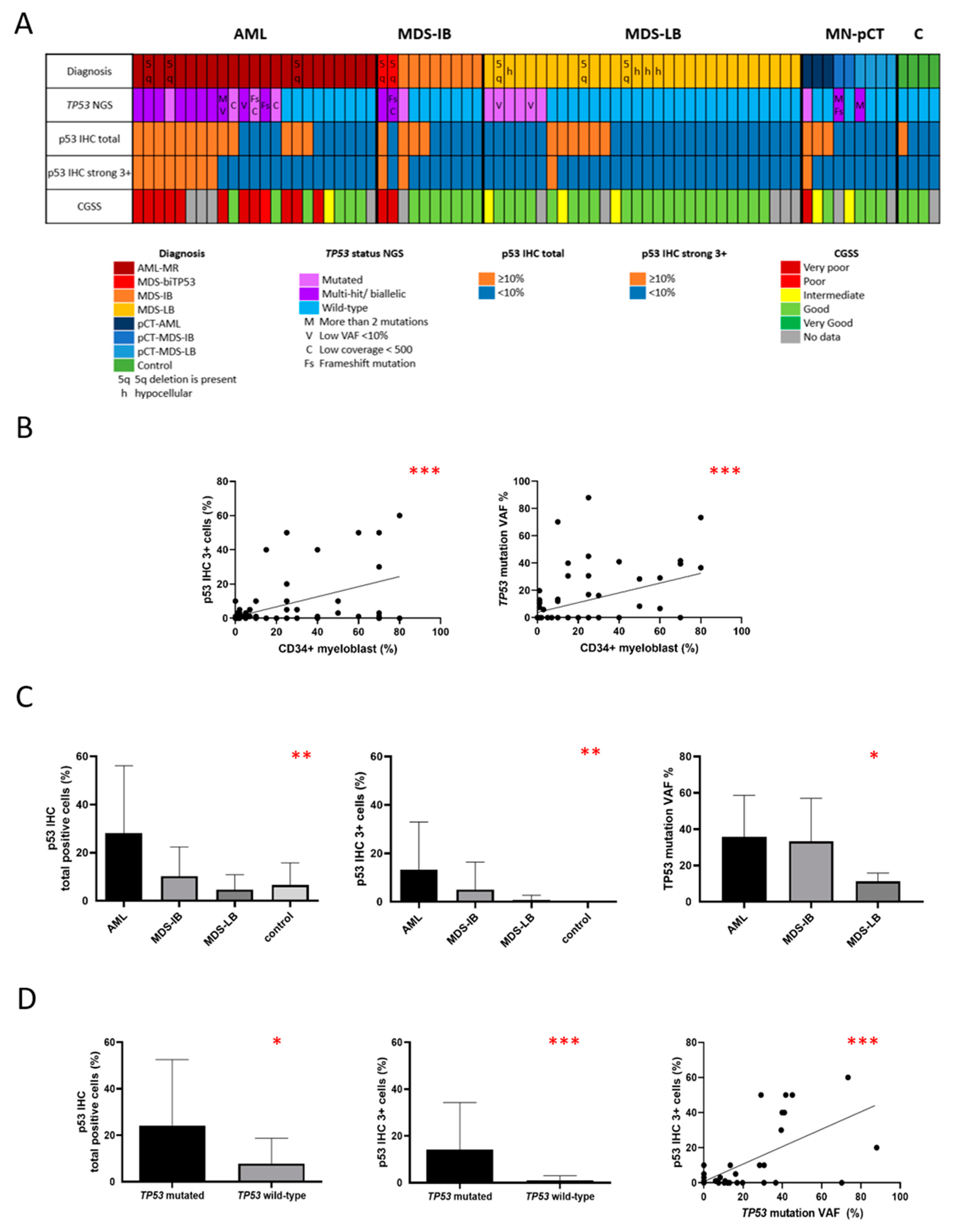 Preprints 83877 g001