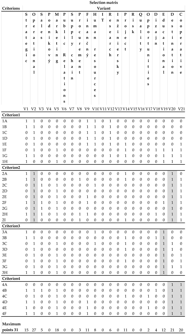 Preprints 87813 i005