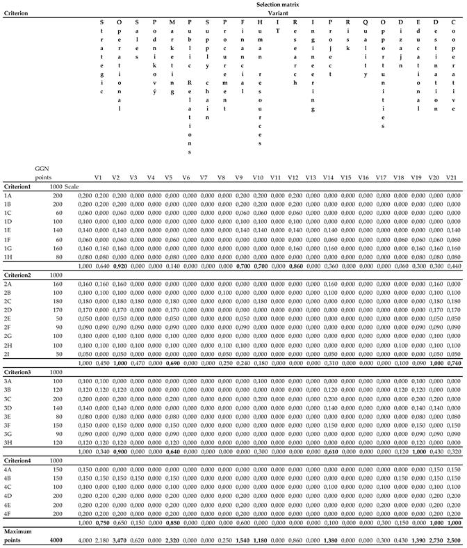 Preprints 87813 i006