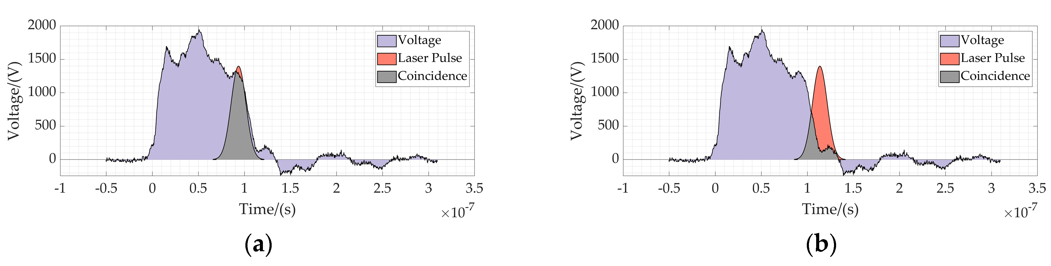 Preprints 71757 g006