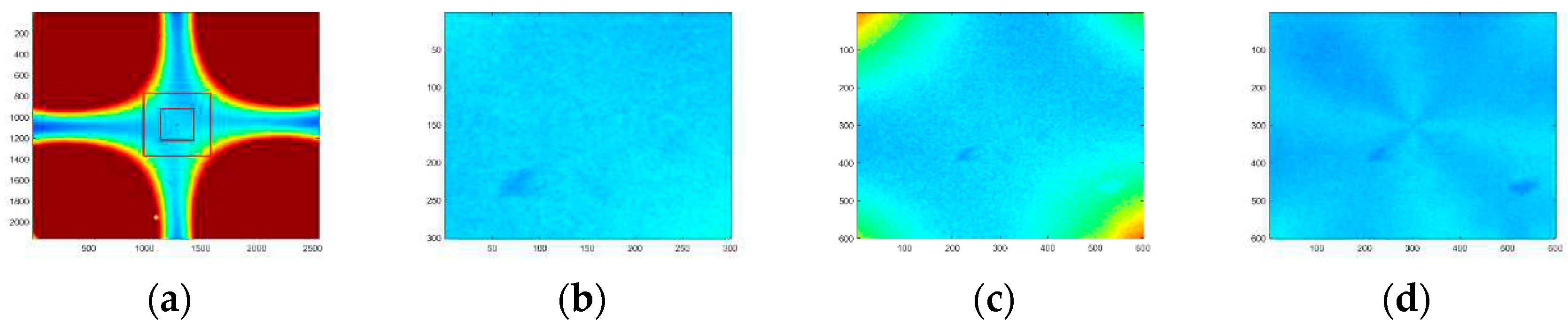 Preprints 71757 g009