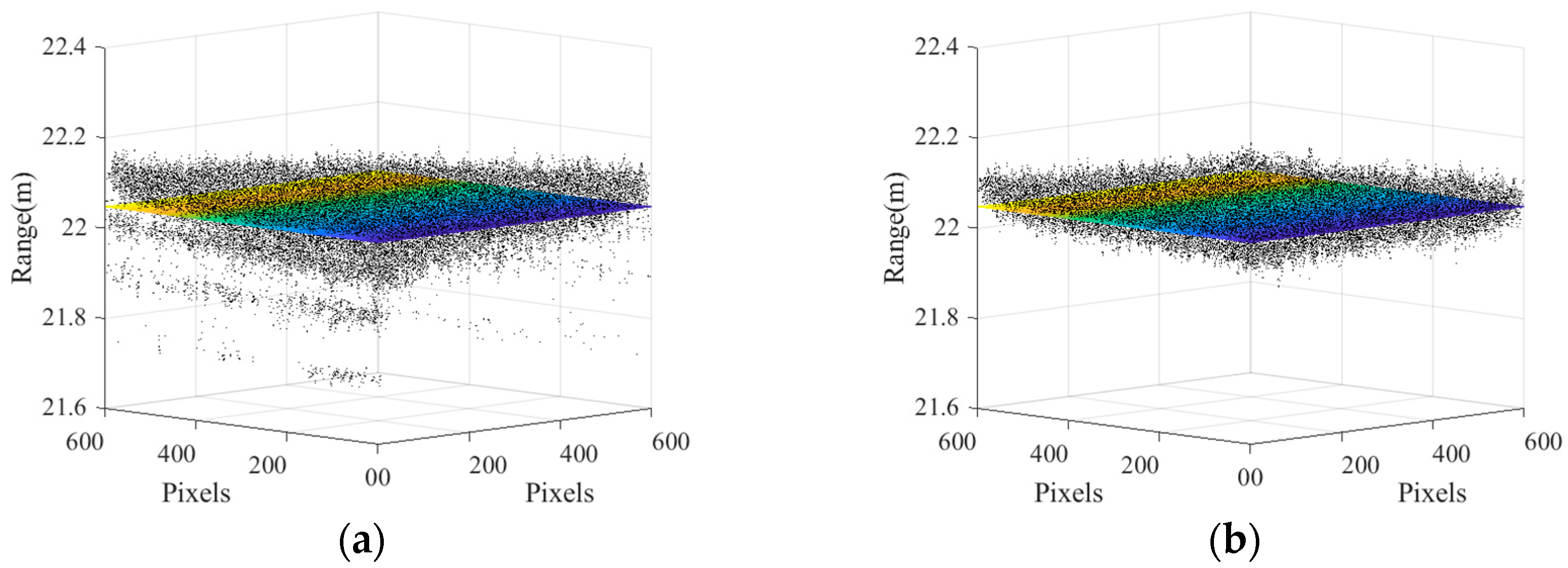 Preprints 71757 g010