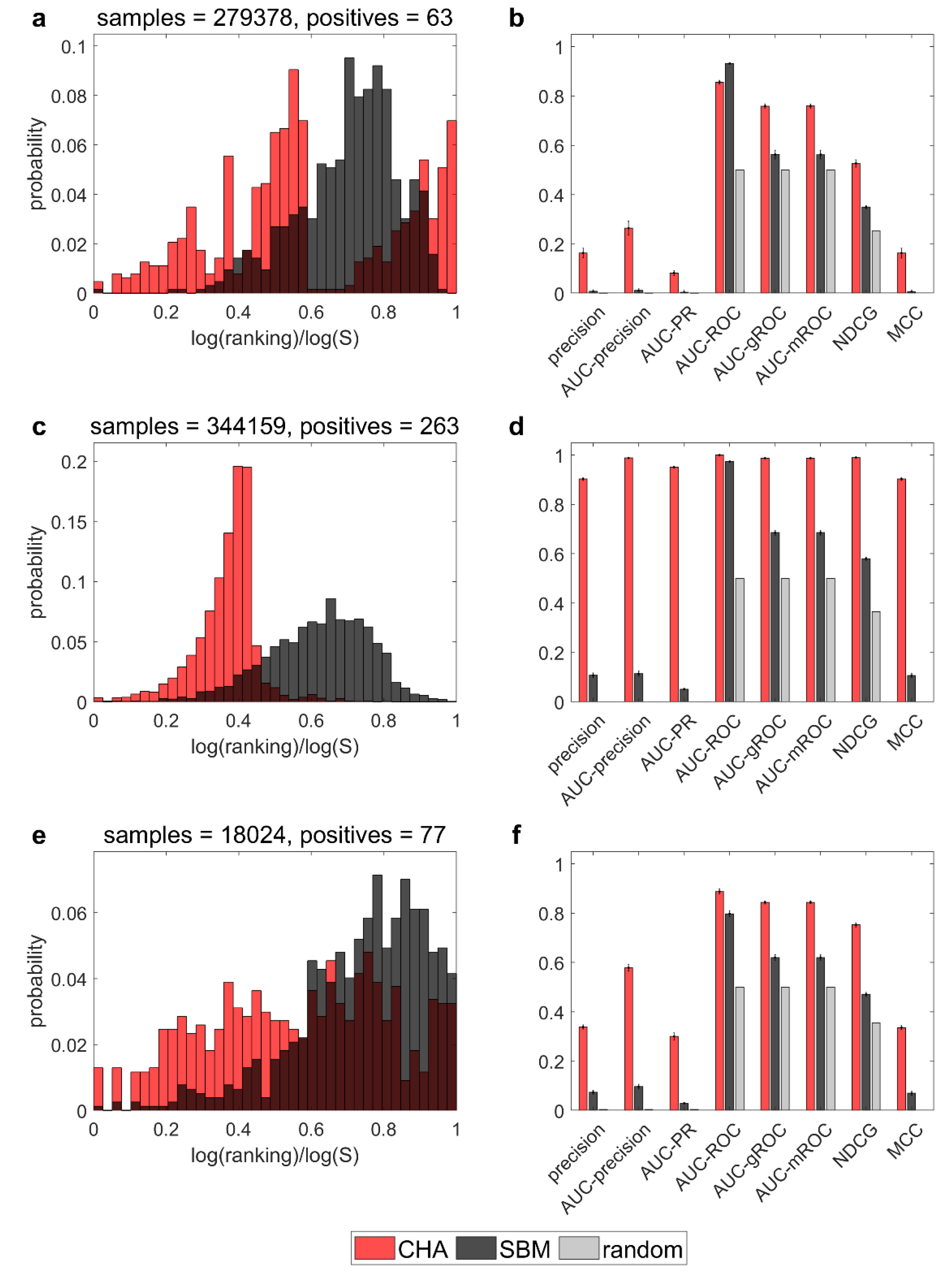 Preprints 112817 g004