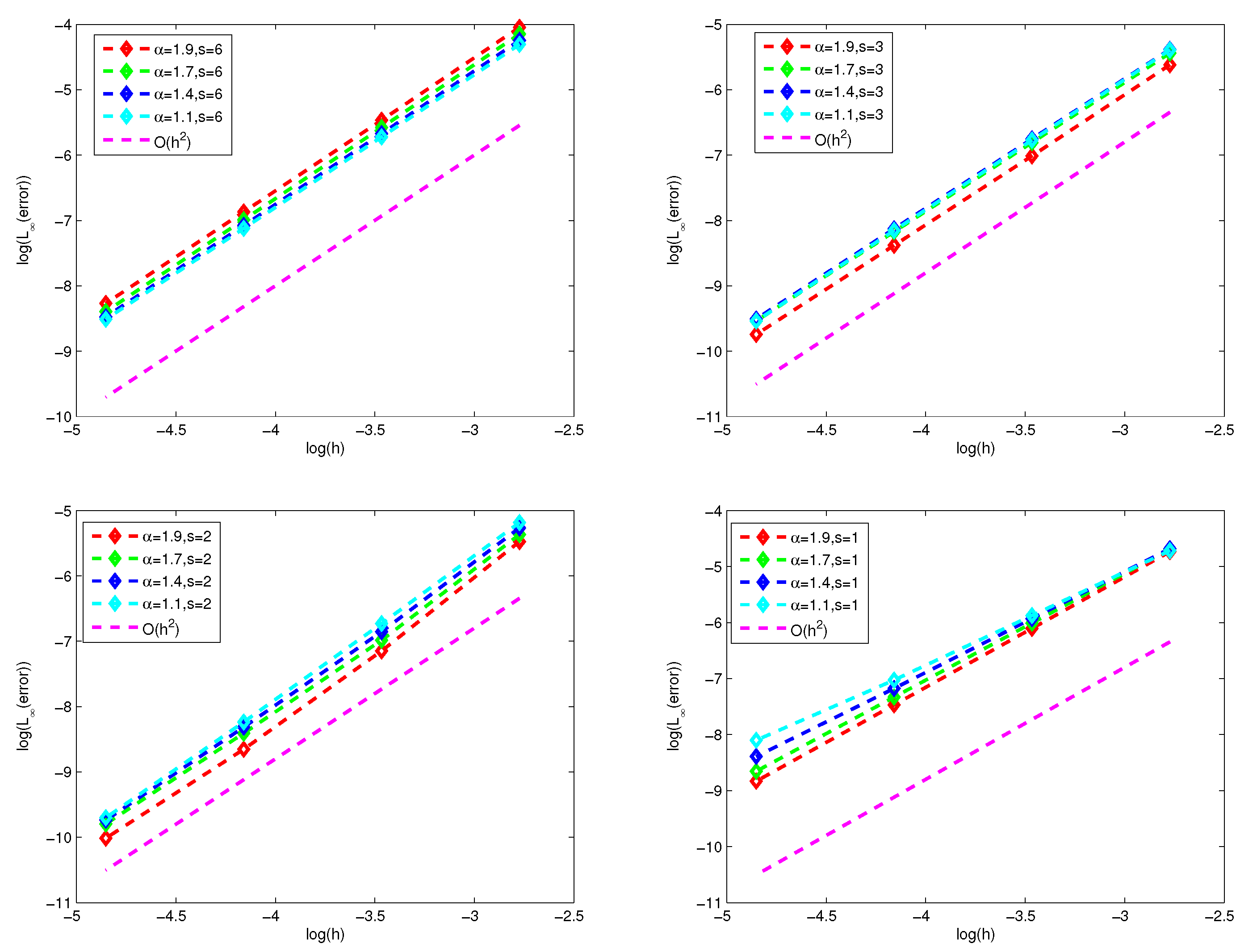 Preprints 88222 g001