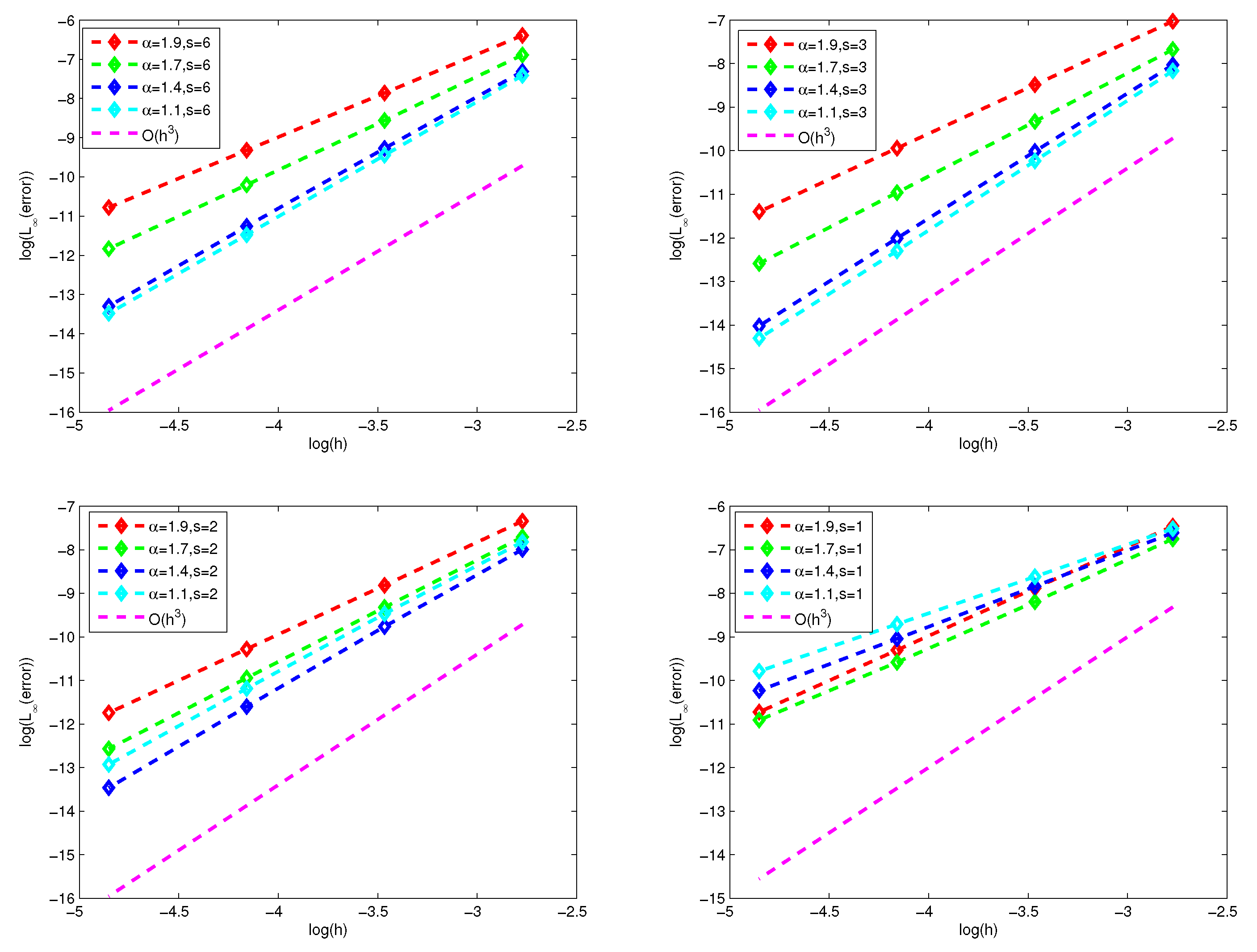 Preprints 88222 g002