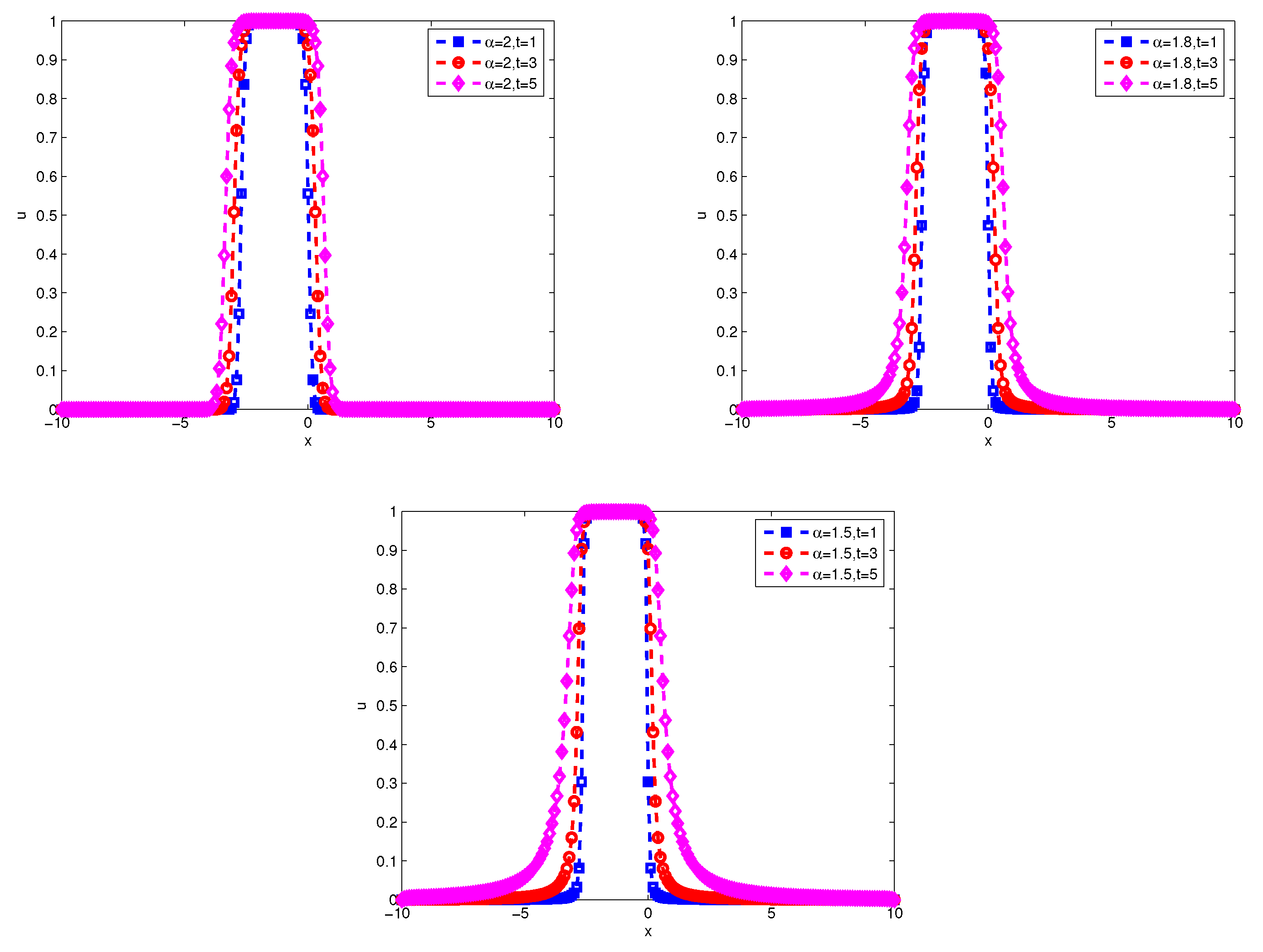 Preprints 88222 g007