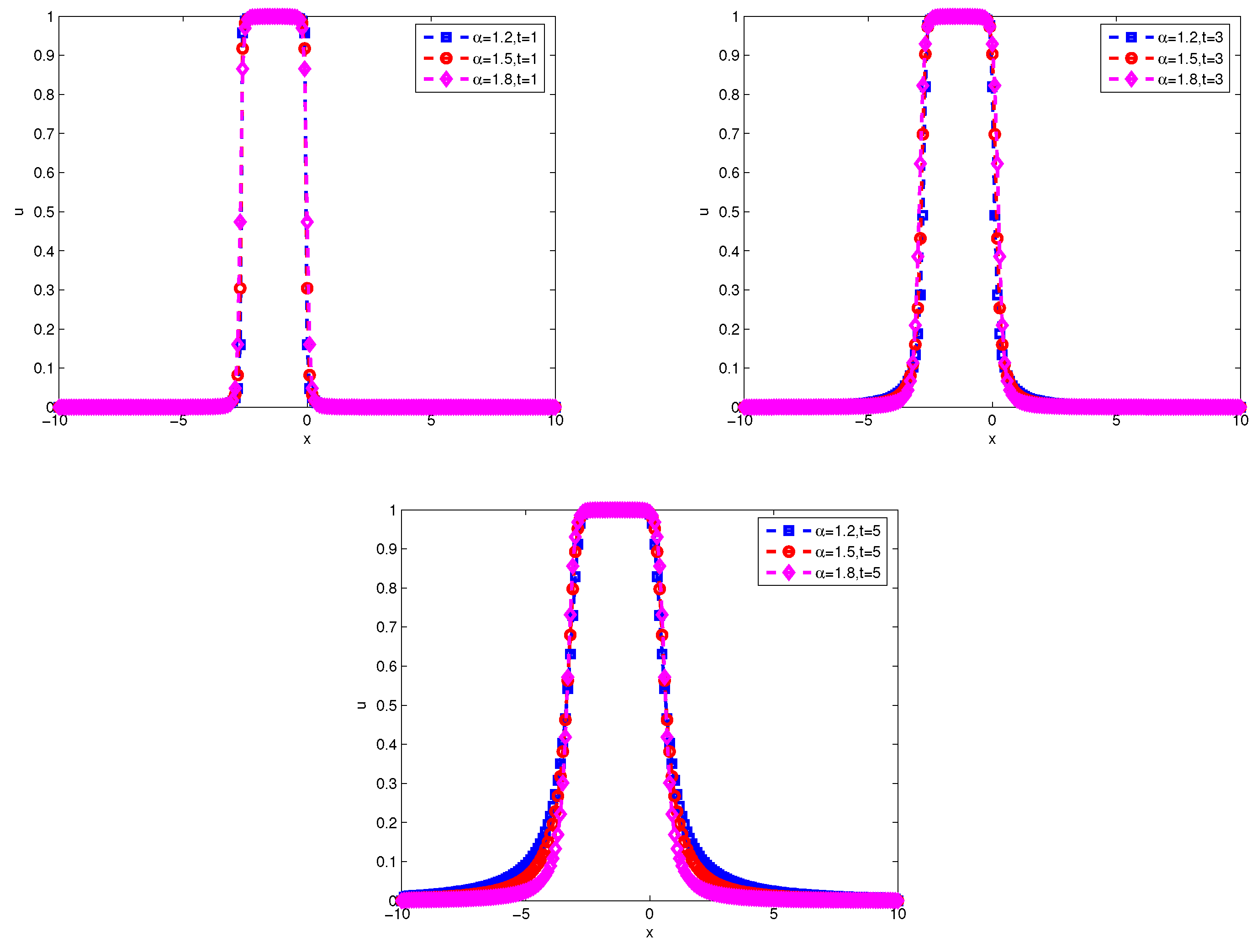 Preprints 88222 g008