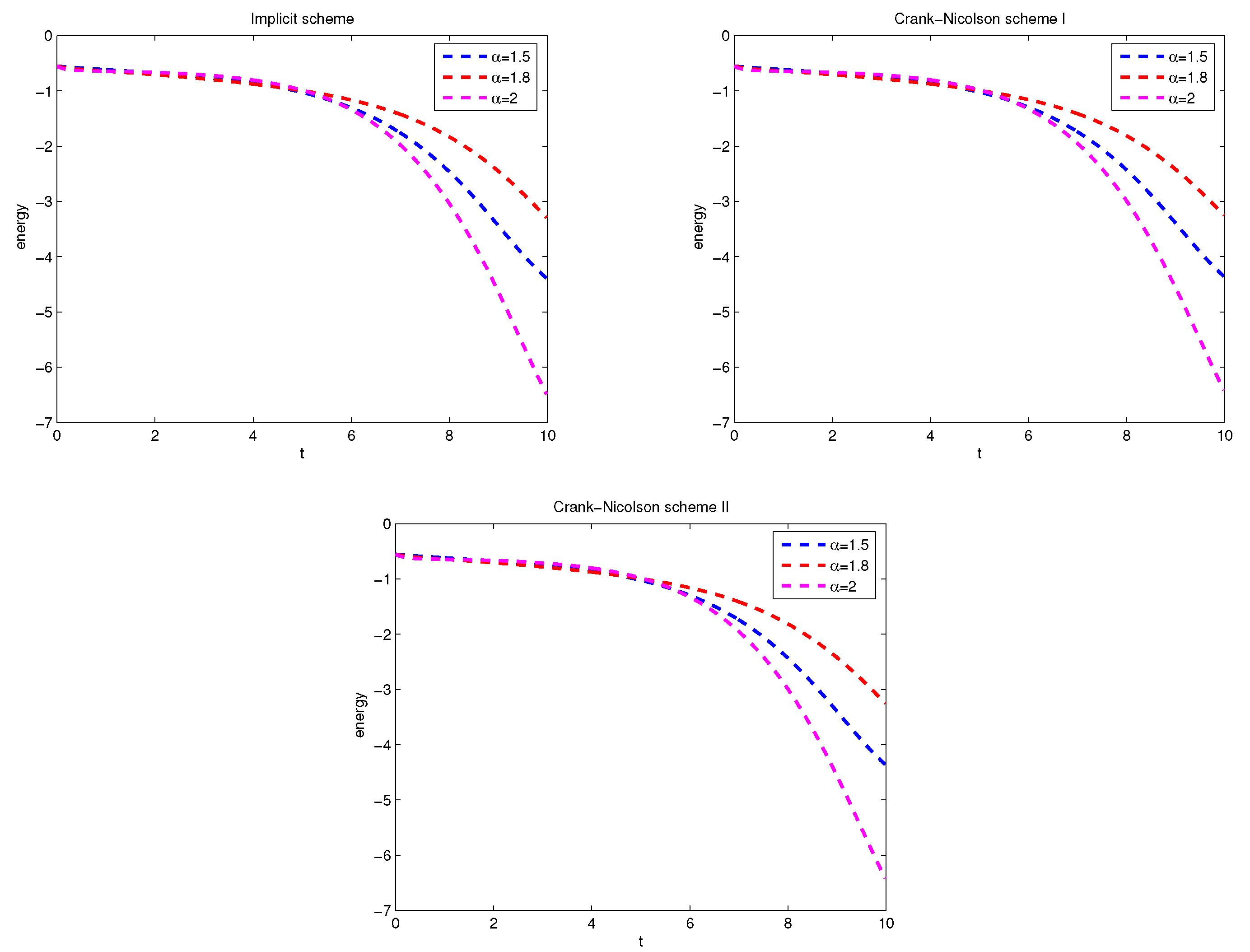 Preprints 88222 g009