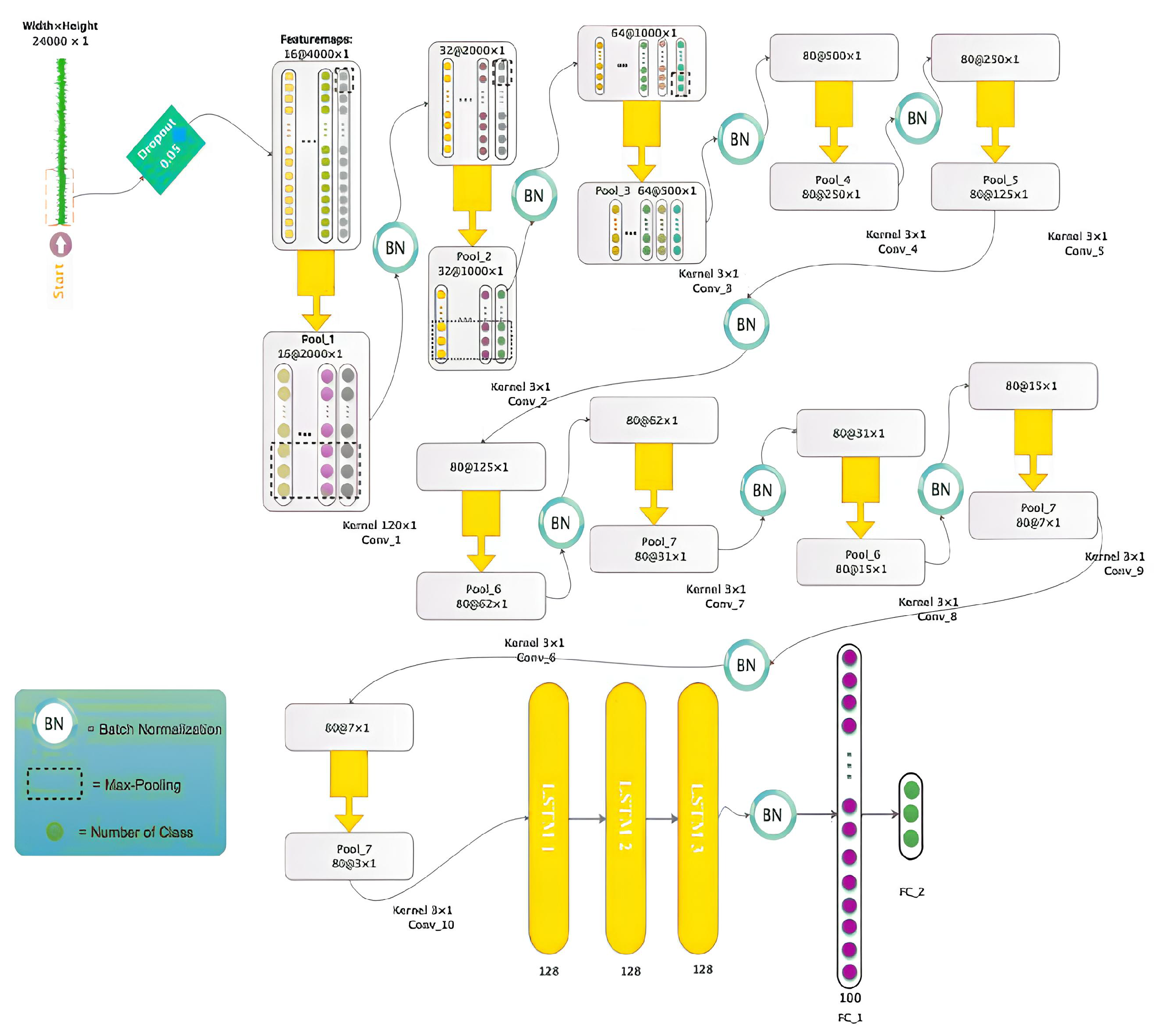 Preprints 79206 g006