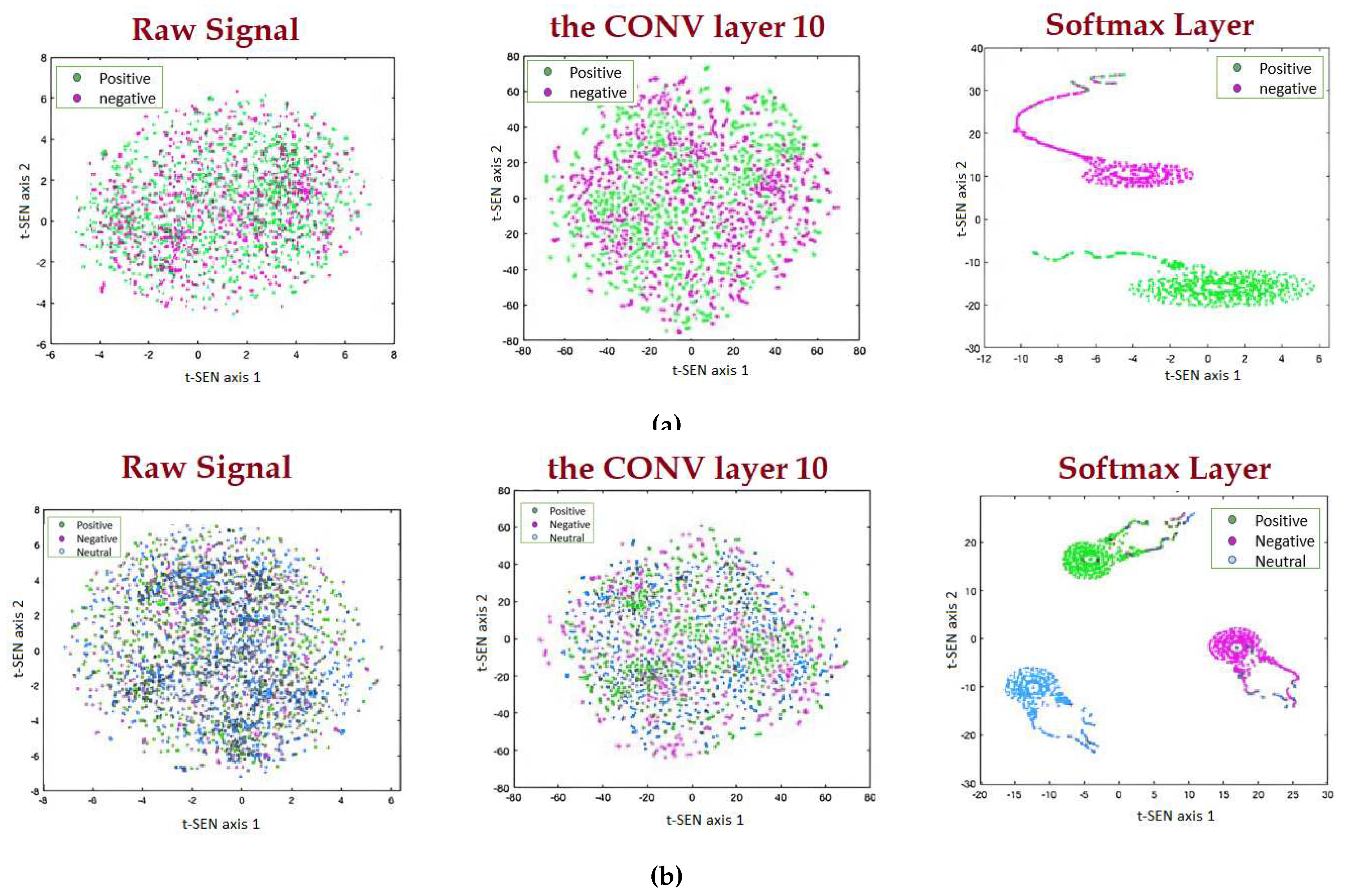 Preprints 79206 g012