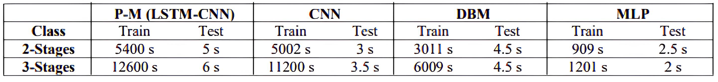 Preprints 79206 i004