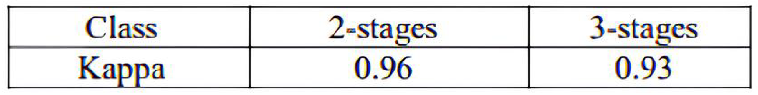 Preprints 79206 i005