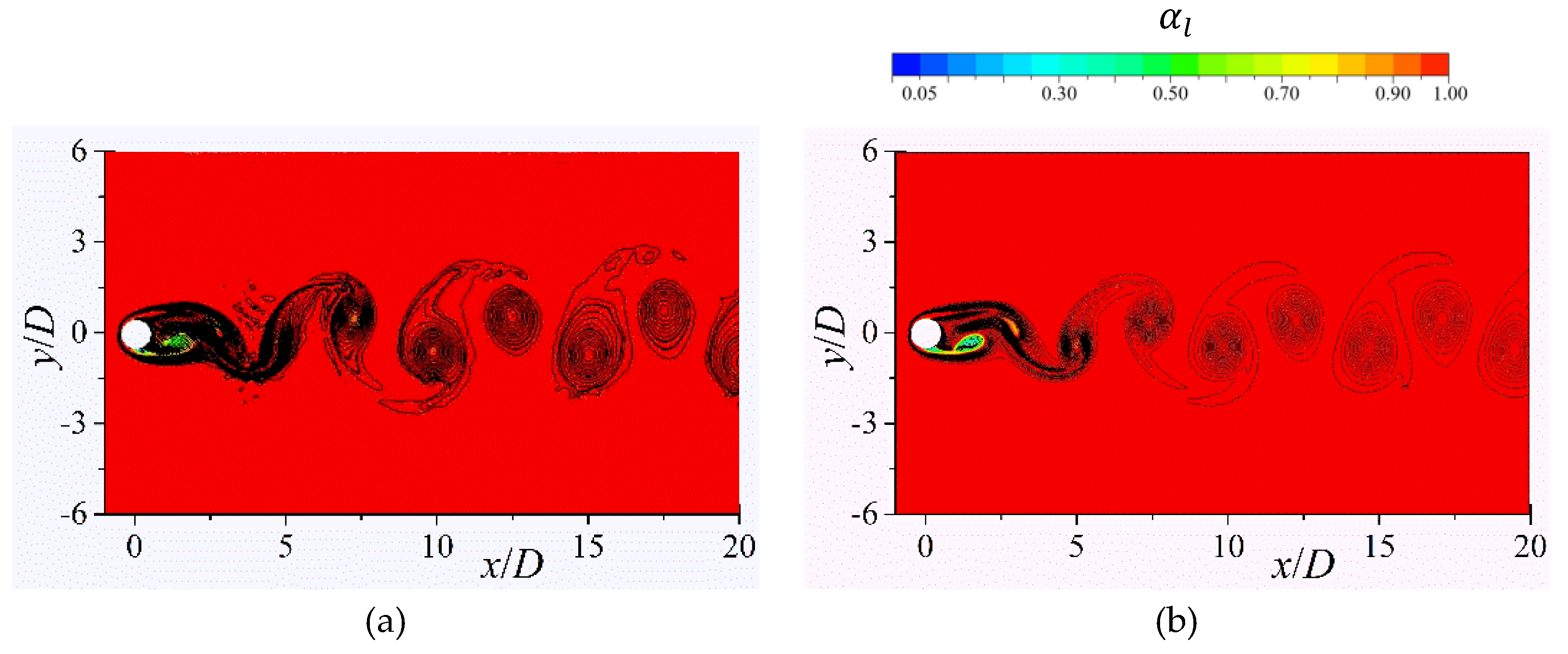 Preprints 114062 g006