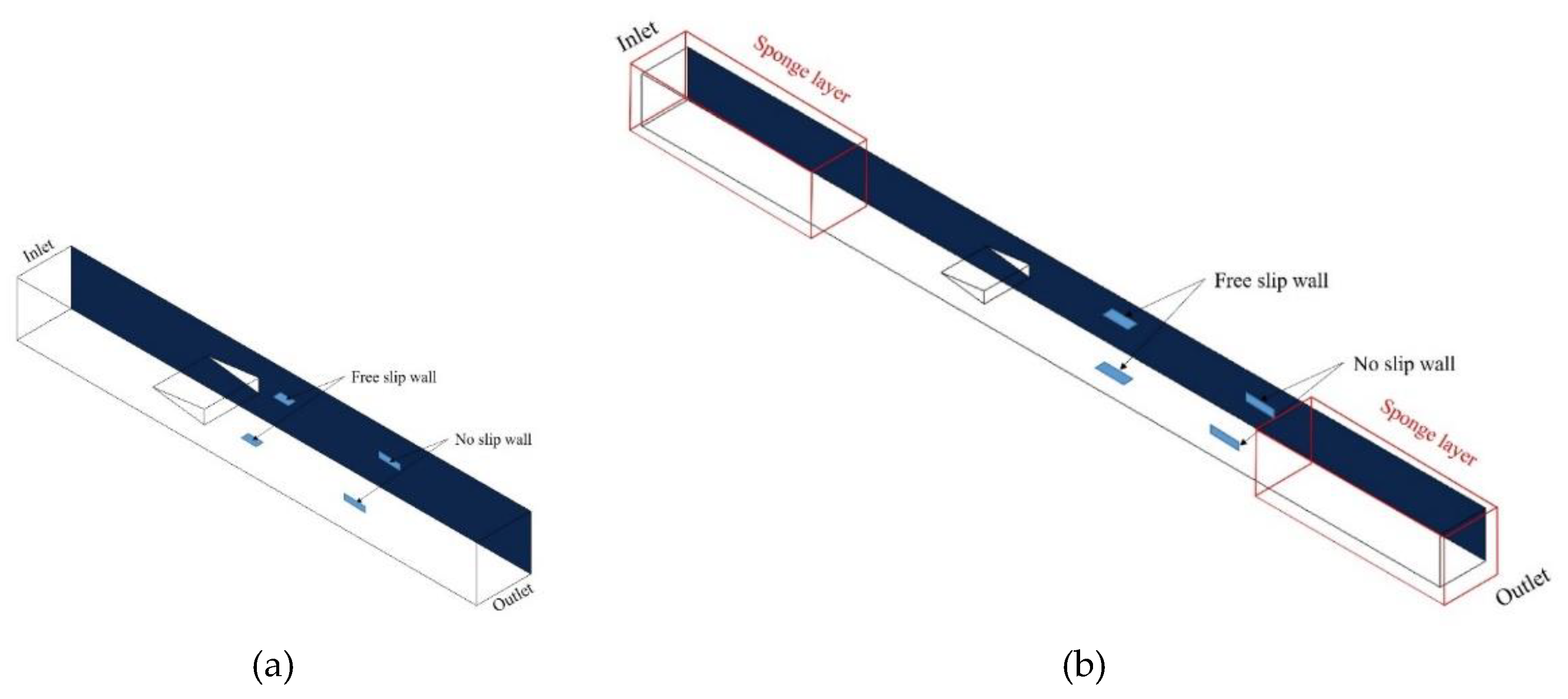 Preprints 114062 g009