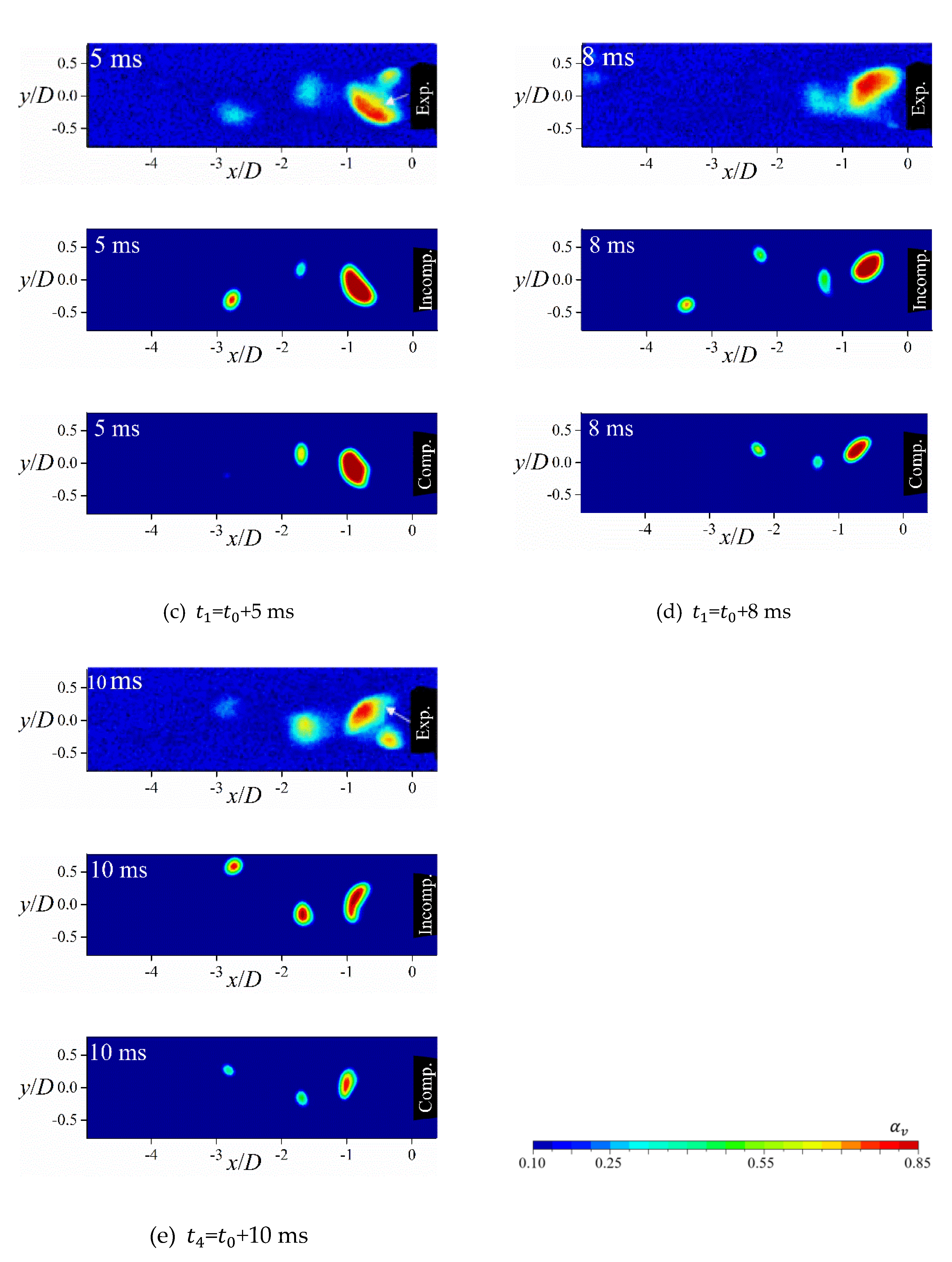 Preprints 114062 g015b