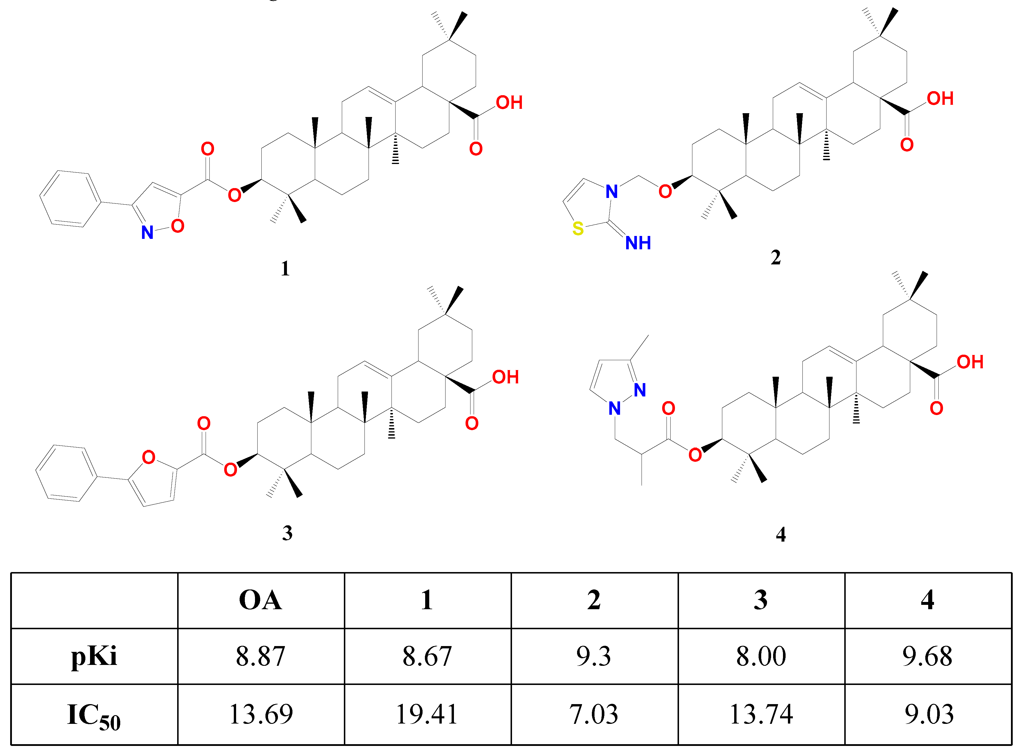 Preprints 85531 g003