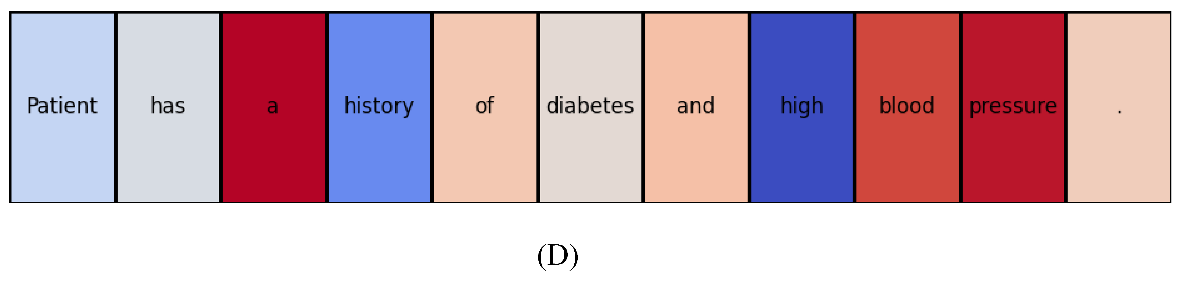 Preprints 119463 g003c