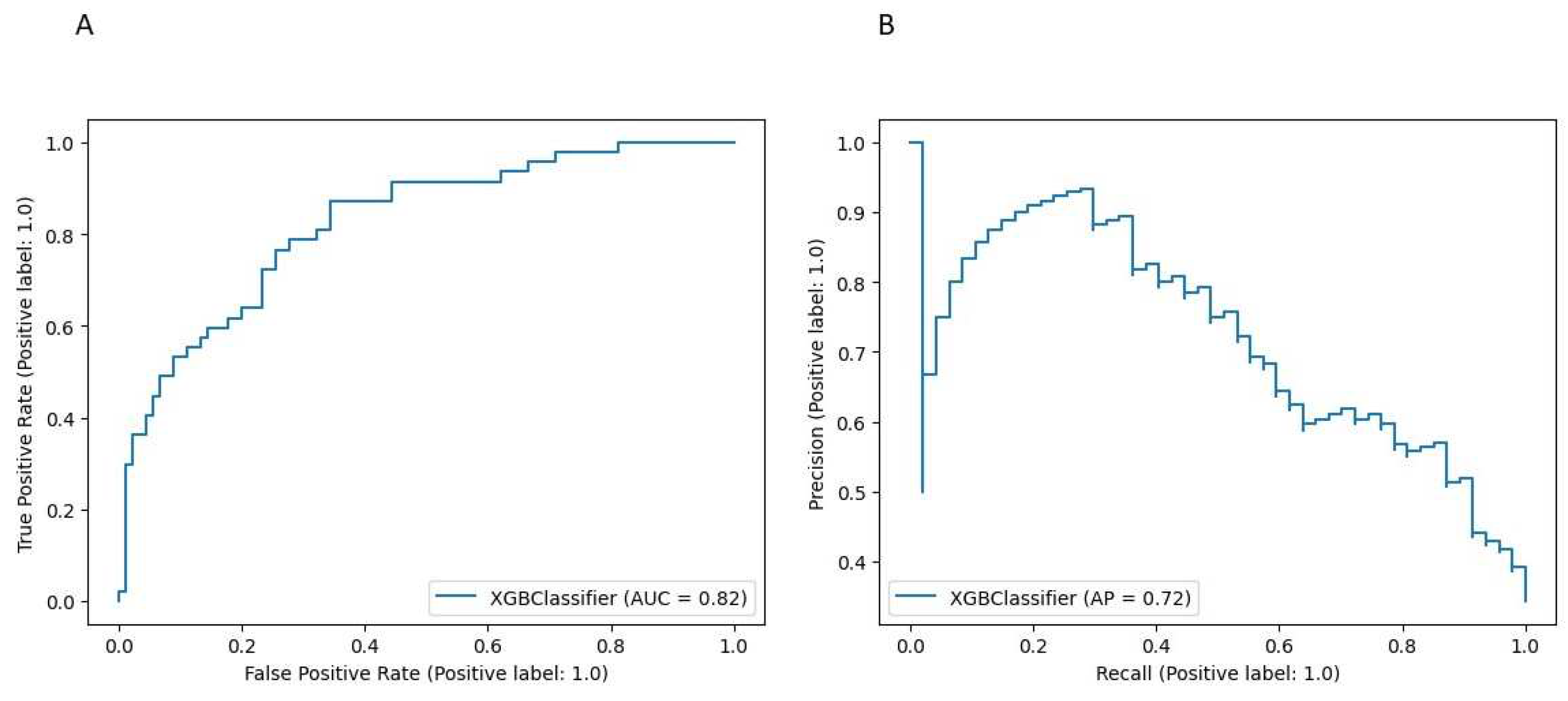 Preprints 88864 g001