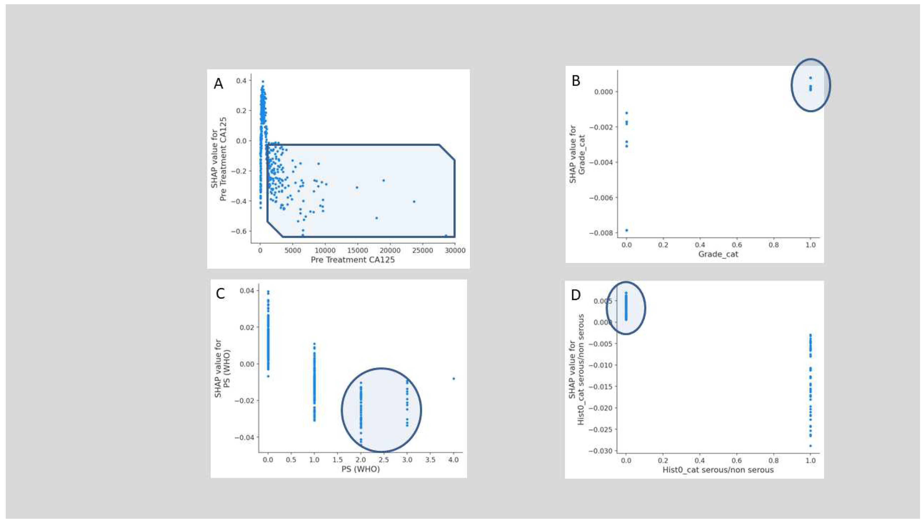 Preprints 88864 g003