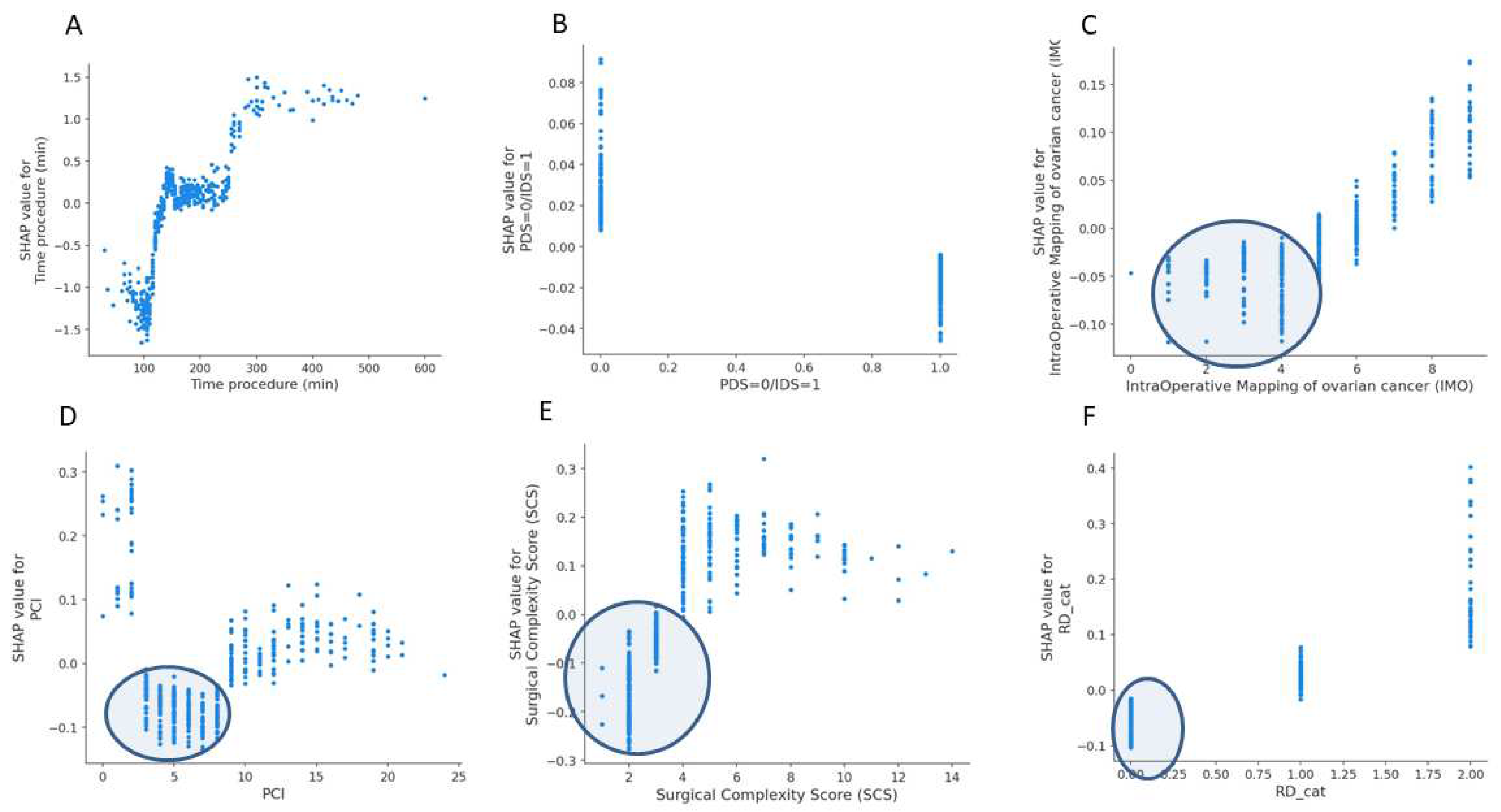 Preprints 88864 g004