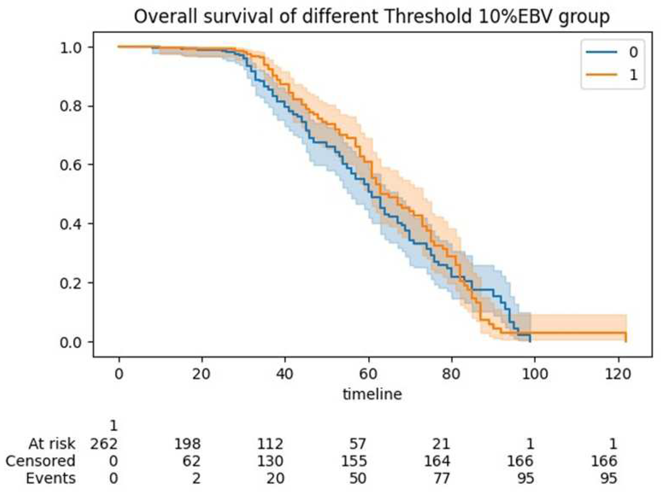 Preprints 88864 g006