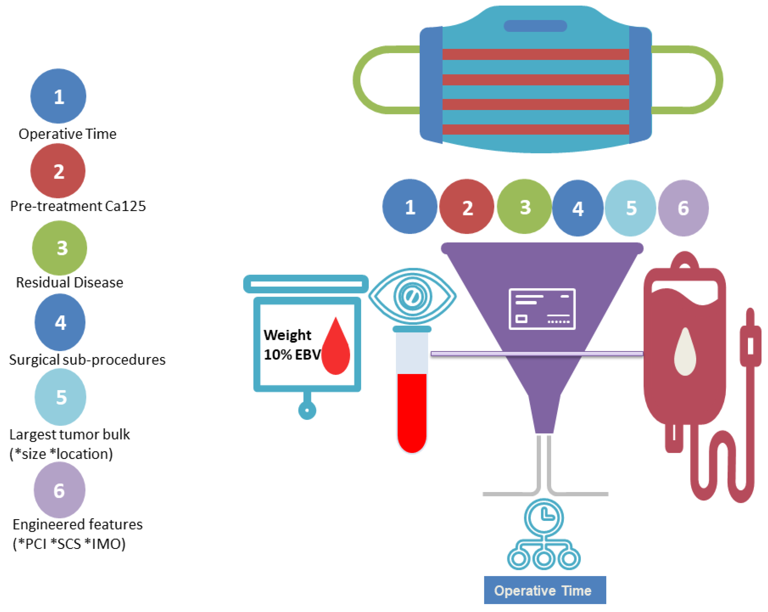 Preprints 88864 g007