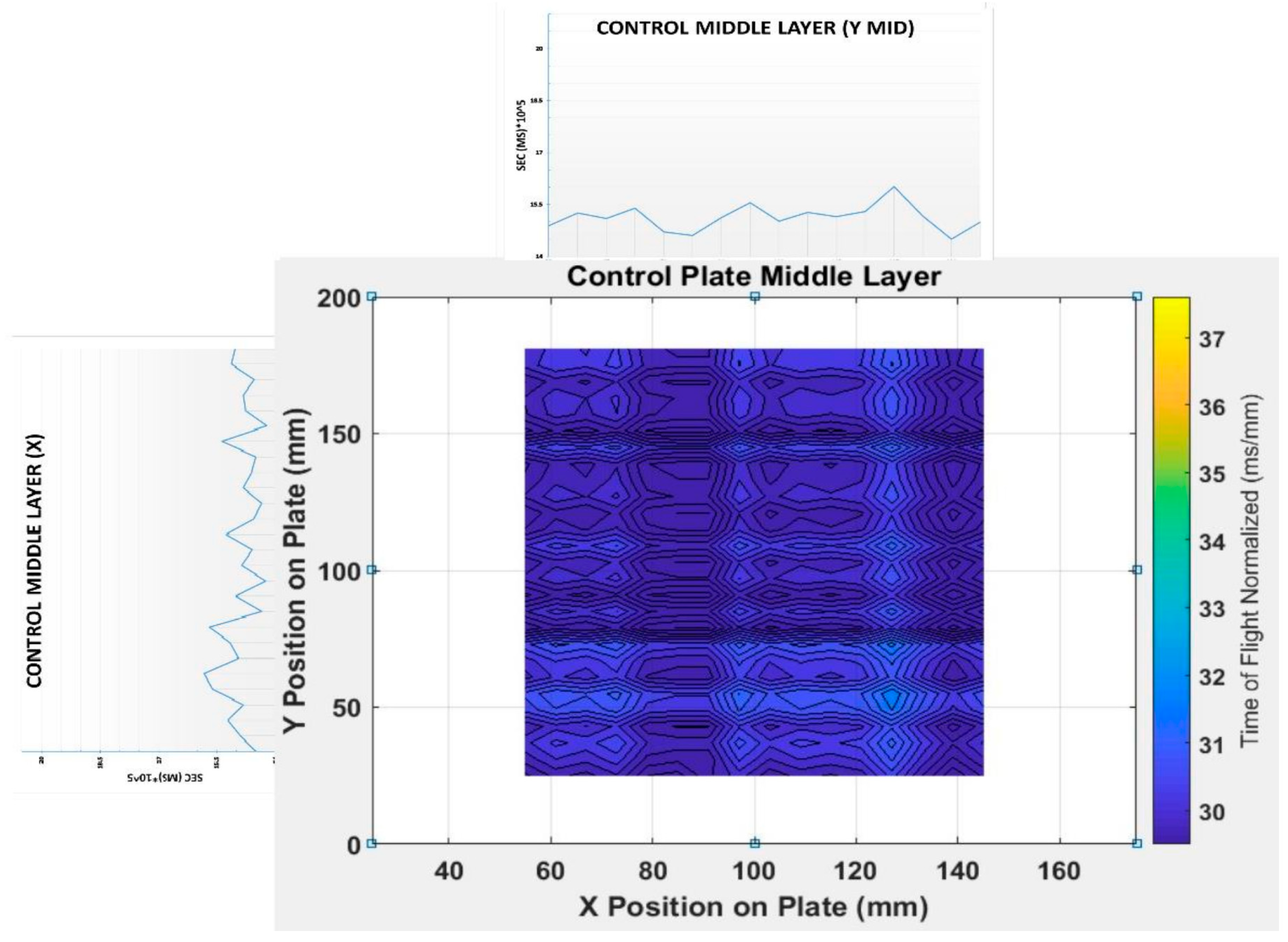 Preprints 89236 g008