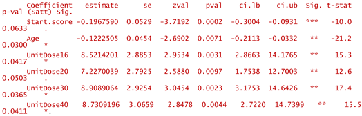 Preprints 110882 i006